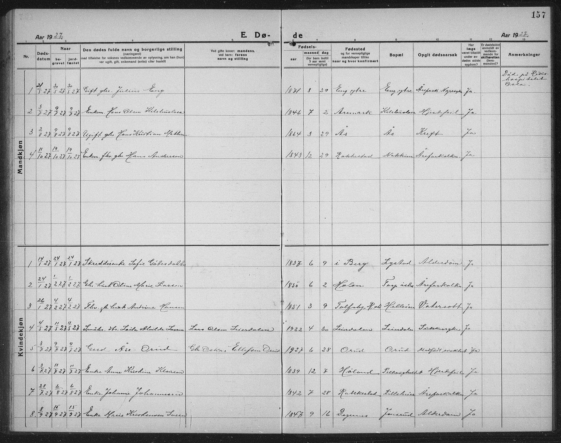 Rakkestad prestekontor Kirkebøker, AV/SAO-A-2008/G/Gb/L0003: Parish register (copy) no. II 3, 1920-1941, p. 157