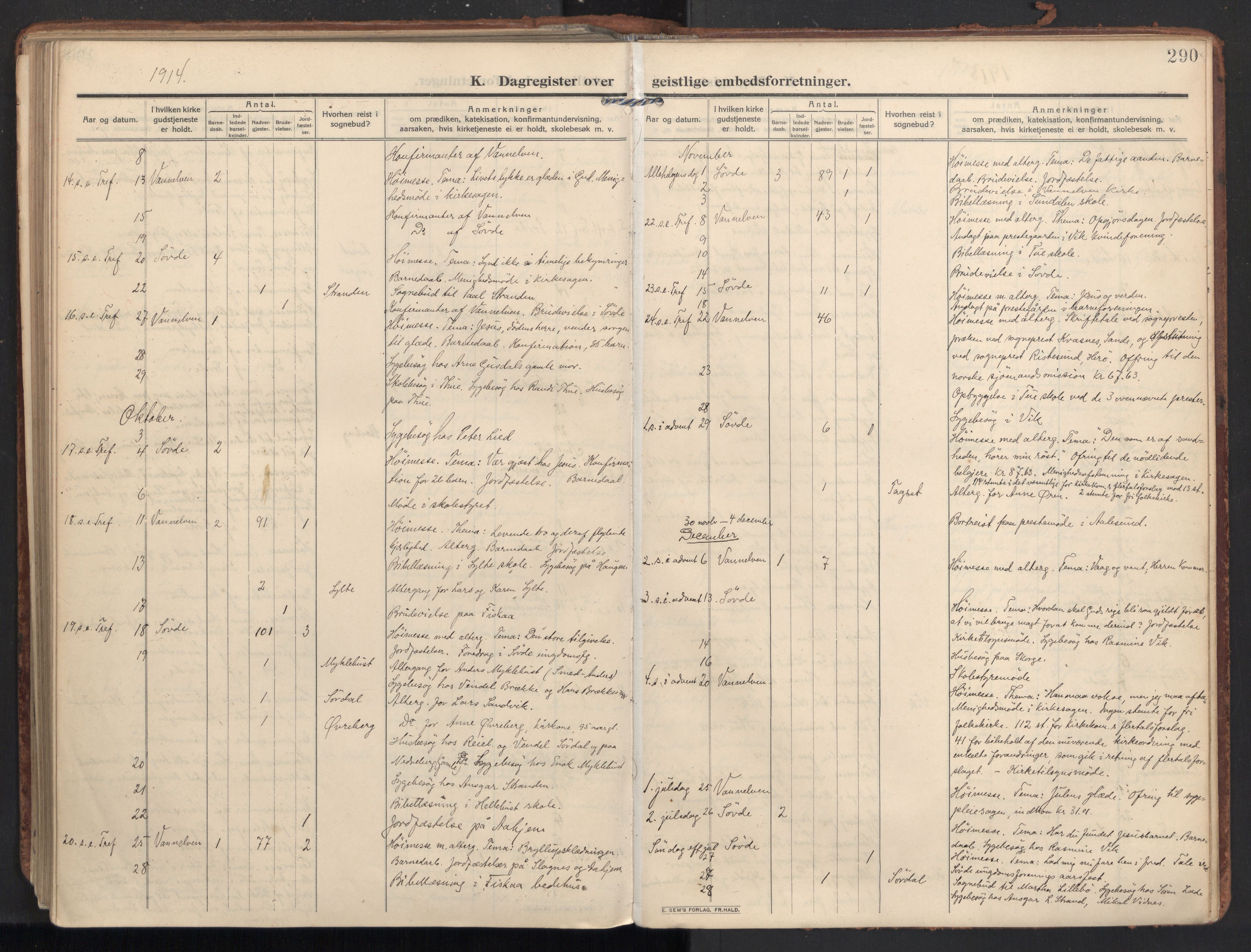 Ministerialprotokoller, klokkerbøker og fødselsregistre - Møre og Romsdal, AV/SAT-A-1454/502/L0026: Parish register (official) no. 502A04, 1909-1933, p. 290