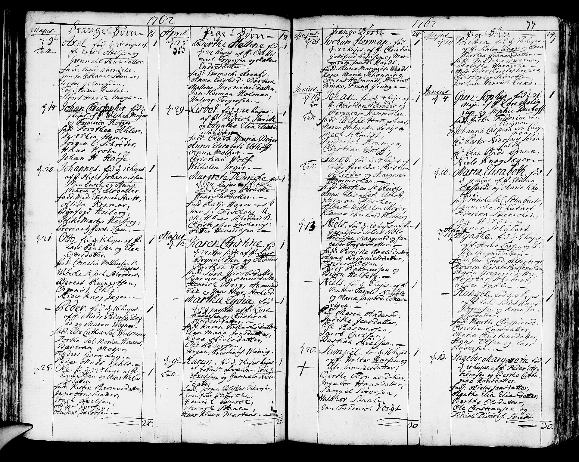 Korskirken sokneprestembete, AV/SAB-A-76101/H/Haa/L0005: Parish register (official) no. A 5, 1751-1789, p. 77