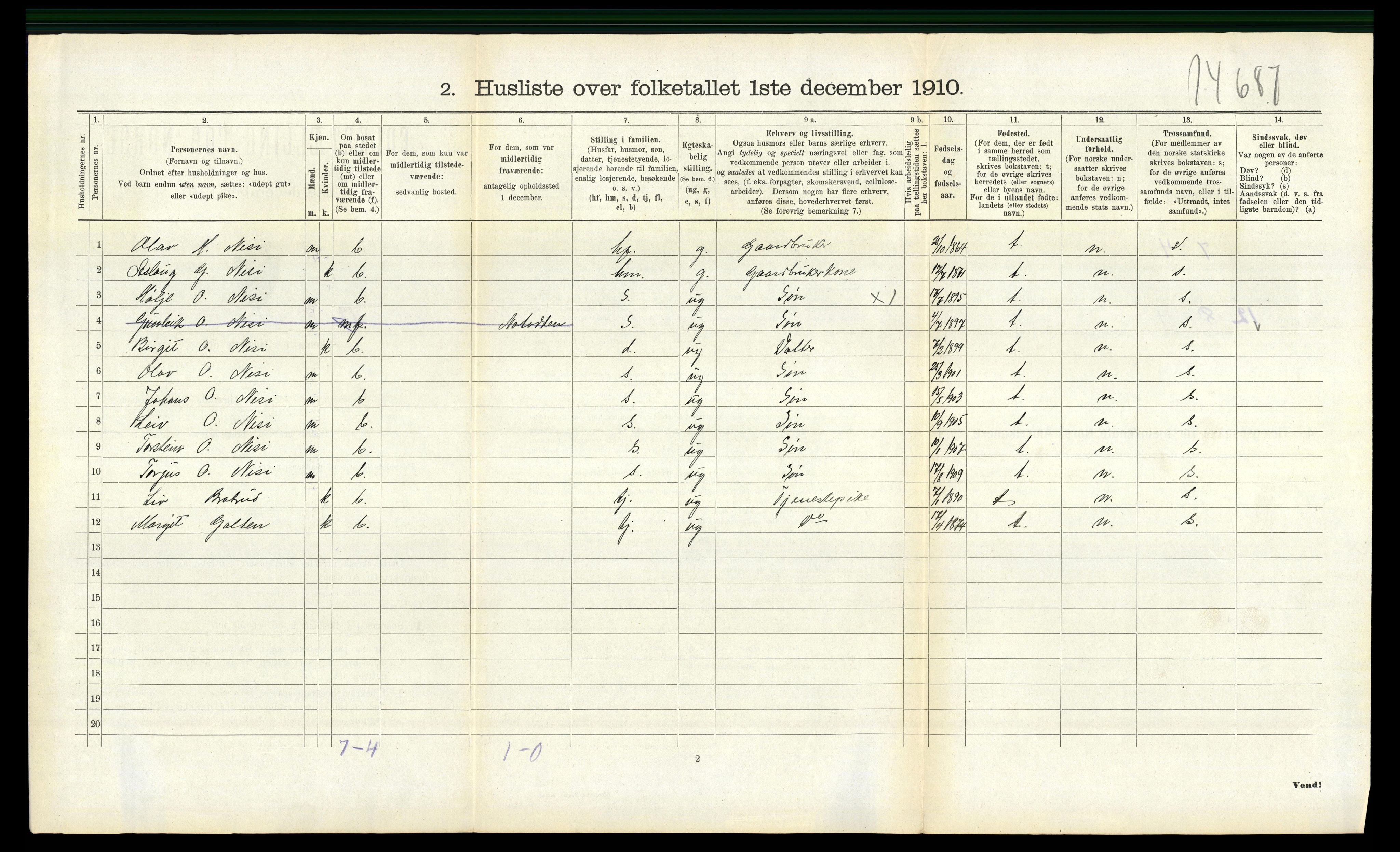 RA, 1910 census for Gransherad, 1910, p. 323