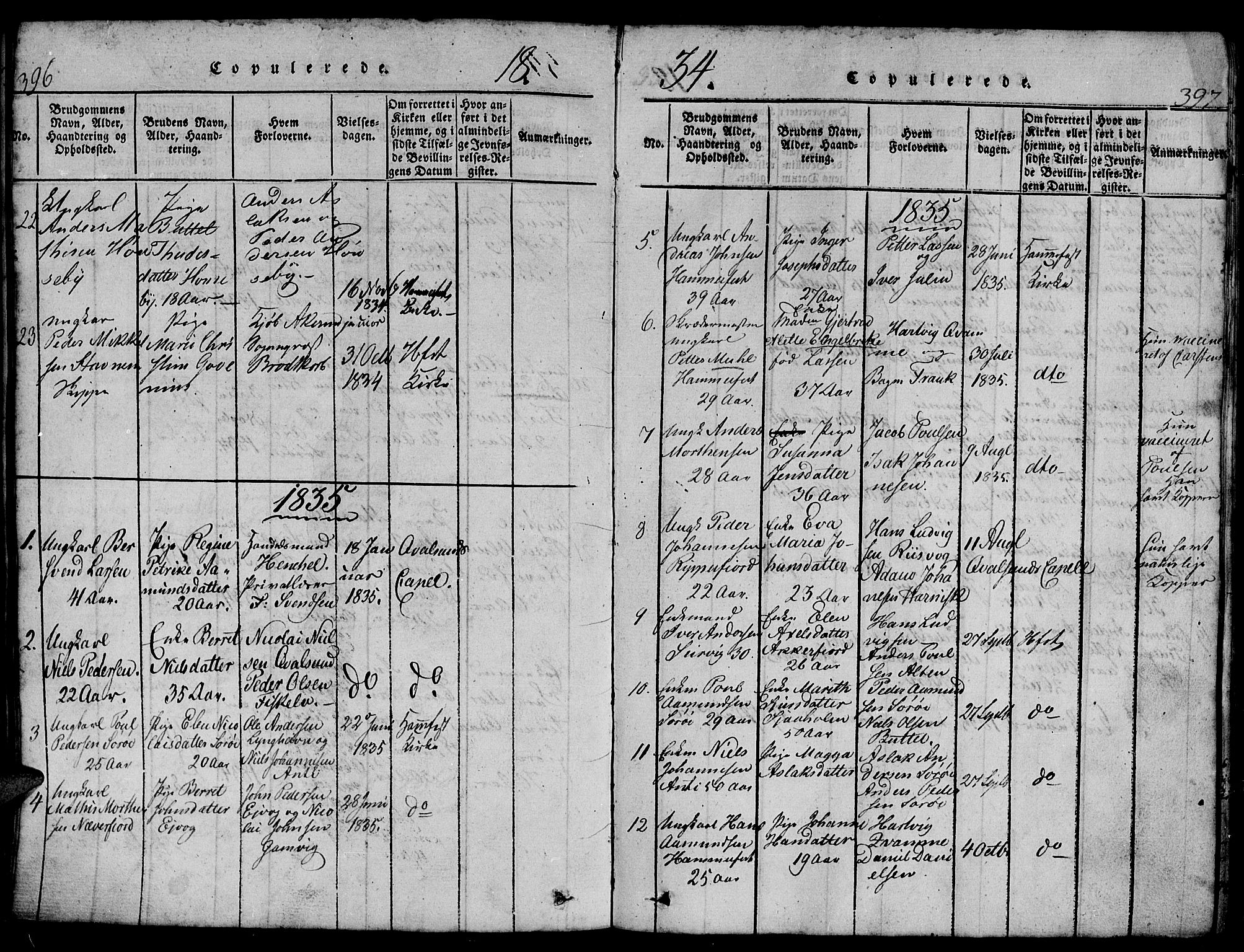 Hammerfest sokneprestkontor, SATØ/S-1347/H/Hb/L0001.klokk: Parish register (copy) no. 1, 1822-1850, p. 396-397