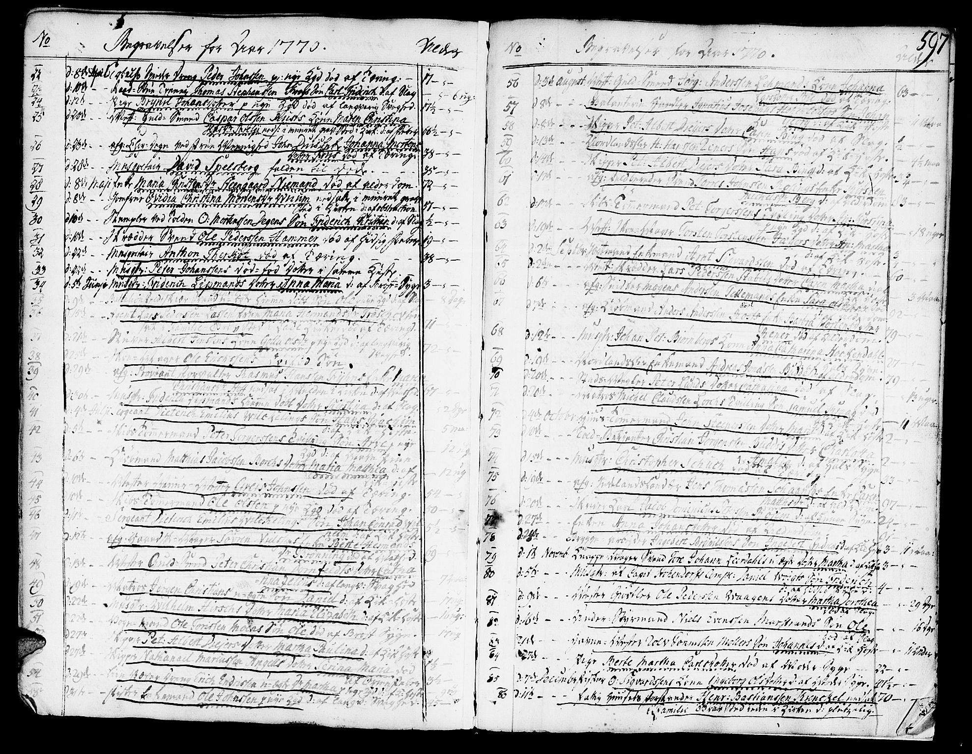 Ministerialprotokoller, klokkerbøker og fødselsregistre - Sør-Trøndelag, SAT/A-1456/602/L0103: Parish register (official) no. 602A01, 1732-1774, p. 597