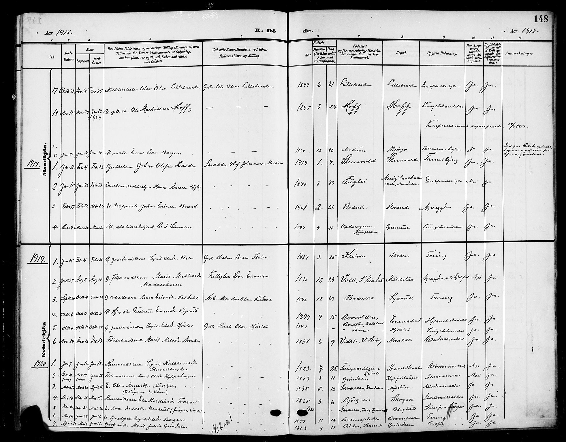 Nord-Aurdal prestekontor, SAH/PREST-132/H/Ha/Hab/L0012: Parish register (copy) no. 12, 1907-1920, p. 148