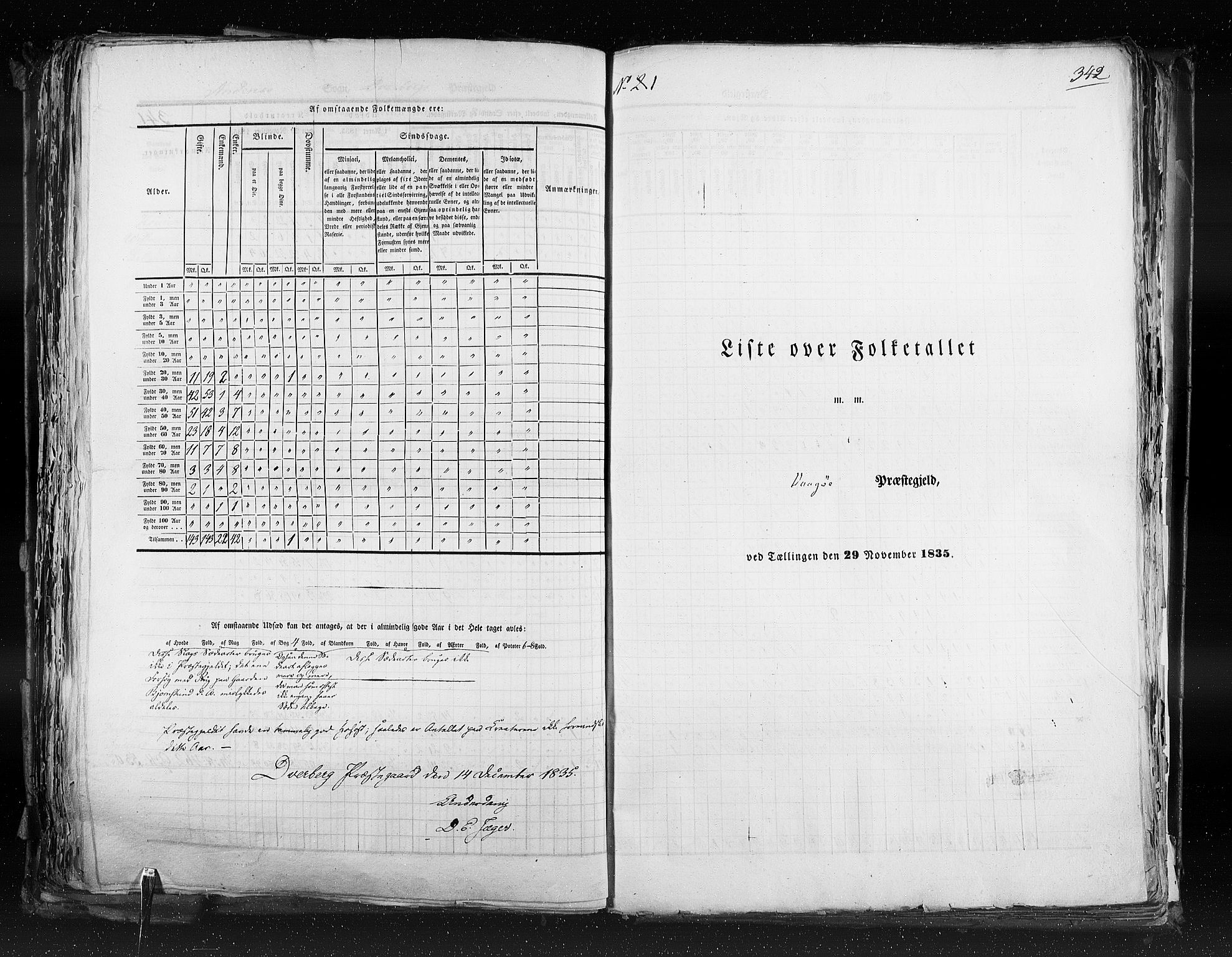 RA, Census 1835, vol. 9: Nordre Trondhjem amt, Nordland amt og Finnmarken amt, 1835, p. 342