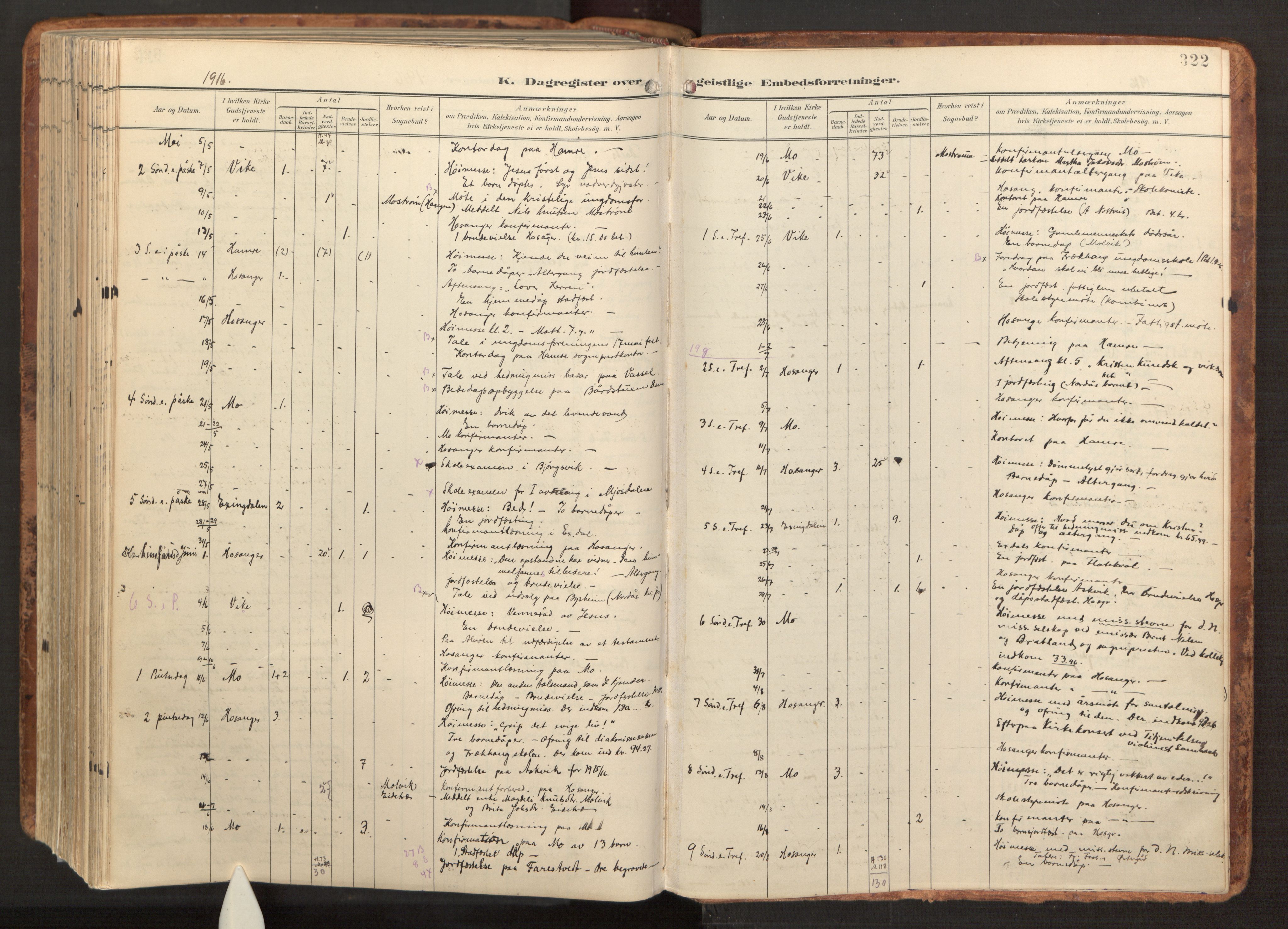 Hosanger sokneprestembete, AV/SAB-A-75801/H/Haa: Parish register (official) no. B 2, 1897-1923, p. 322