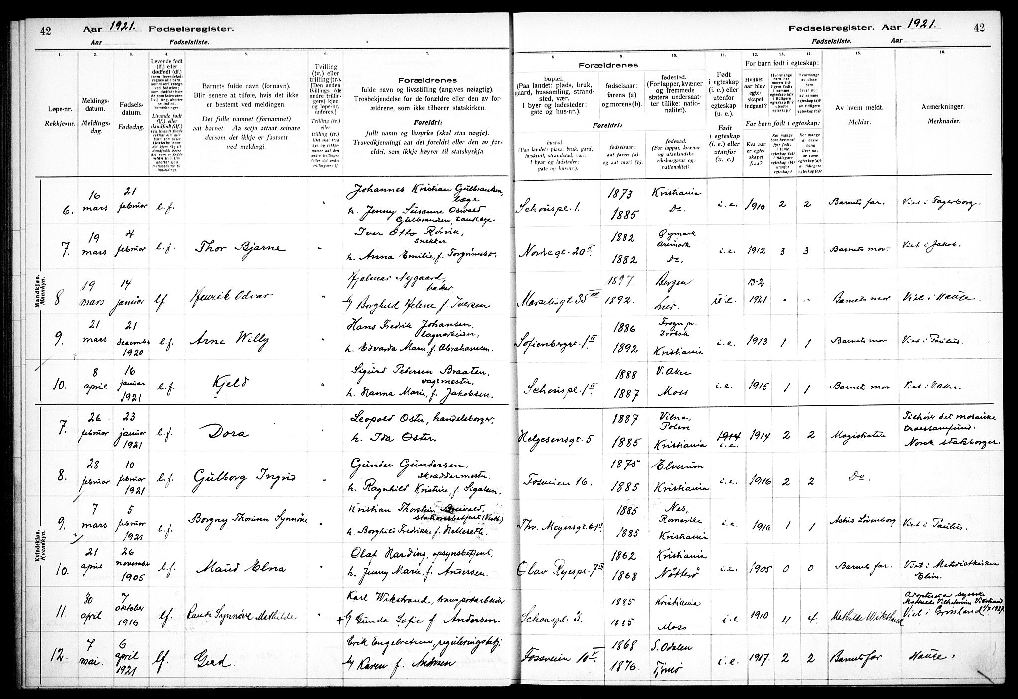 Hauge prestekontor Kirkebøker, AV/SAO-A-10849/J/Ja/L0001: Birth register no. 1, 1917-1938, p. 42