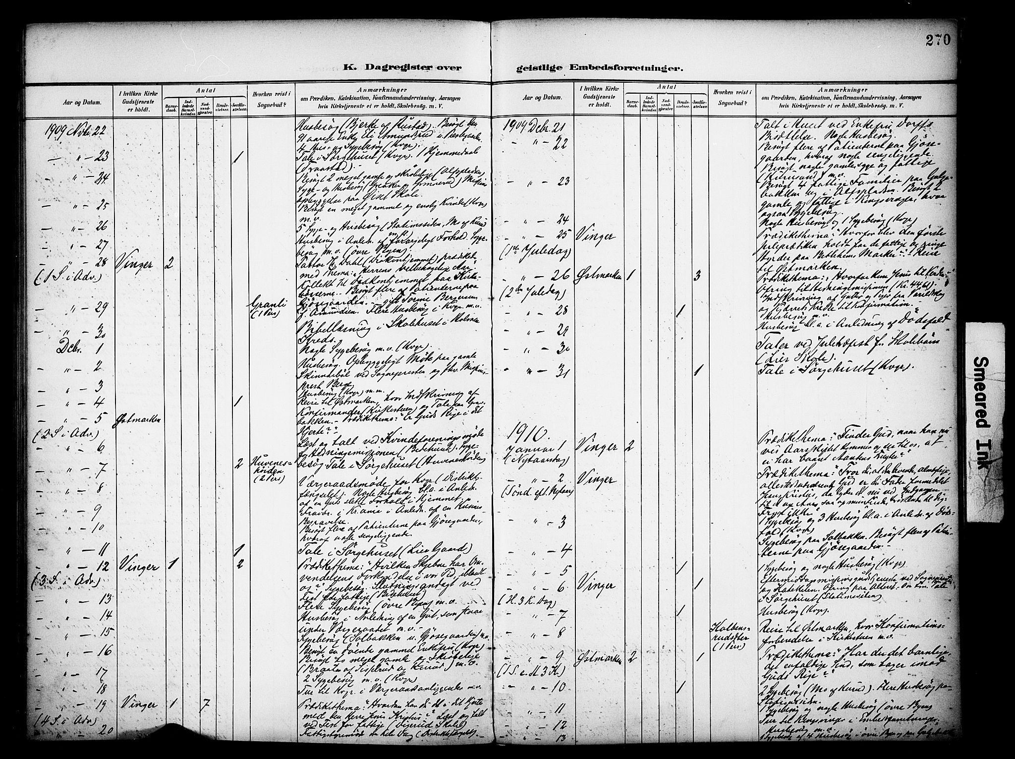 Vinger prestekontor, AV/SAH-PREST-024/H/Ha/Haa/L0016: Parish register (official) no. 16, 1898-1920, p. 270