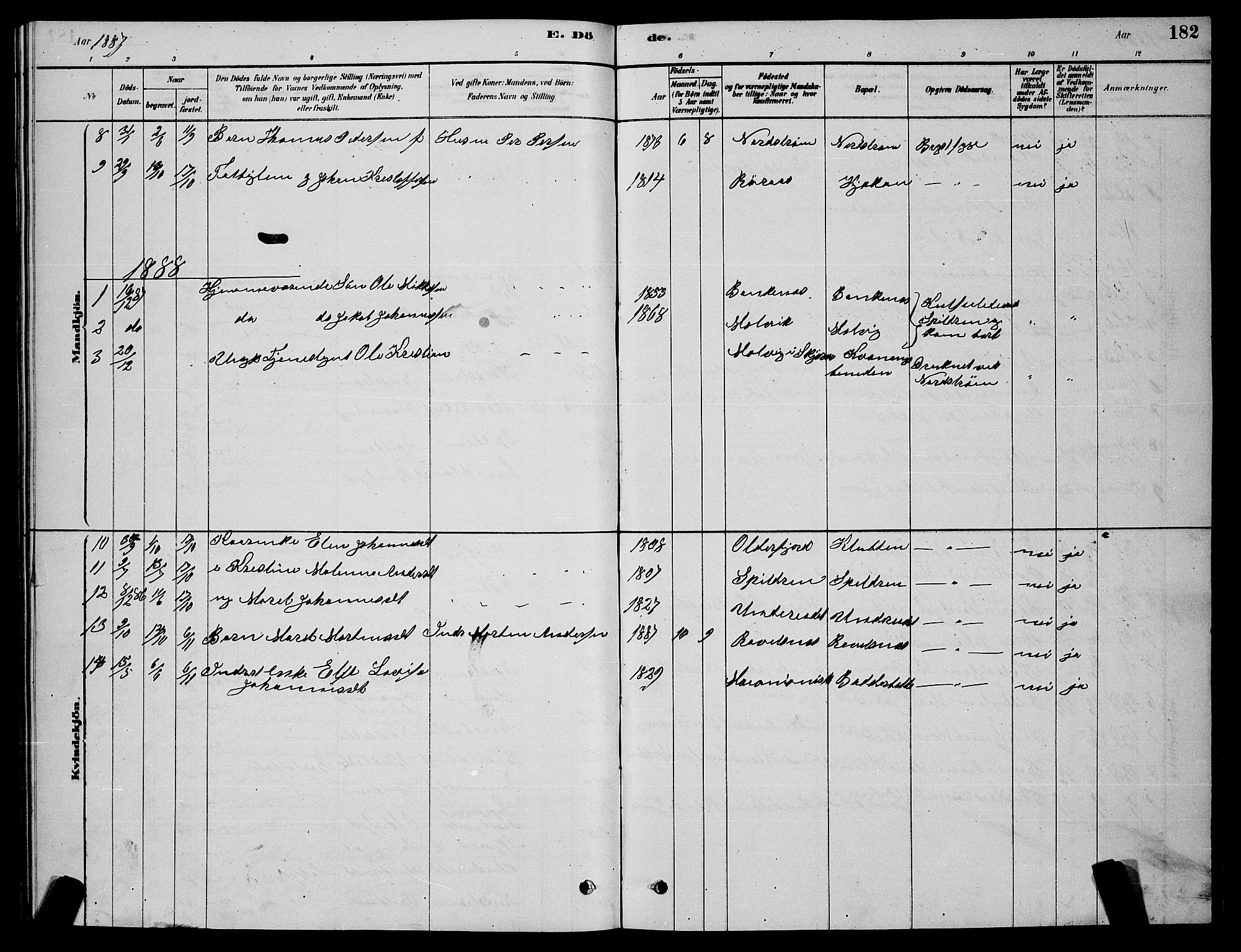 Skjervøy sokneprestkontor, AV/SATØ-S-1300/H/Ha/Hab/L0015klokker: Parish register (copy) no. 15, 1878-1890, p. 182