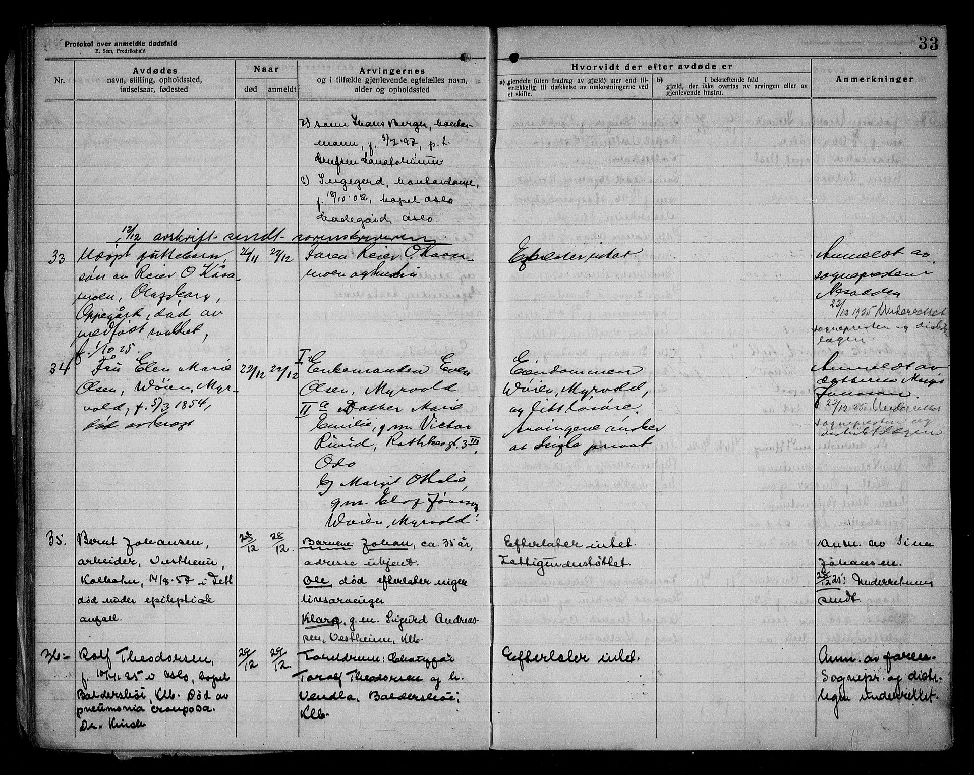 Oppegård lensmannskontor, SAO/A-10186/H/Ha/L0001: Dødsfallsprotokoll, 1922-1936, p. 33