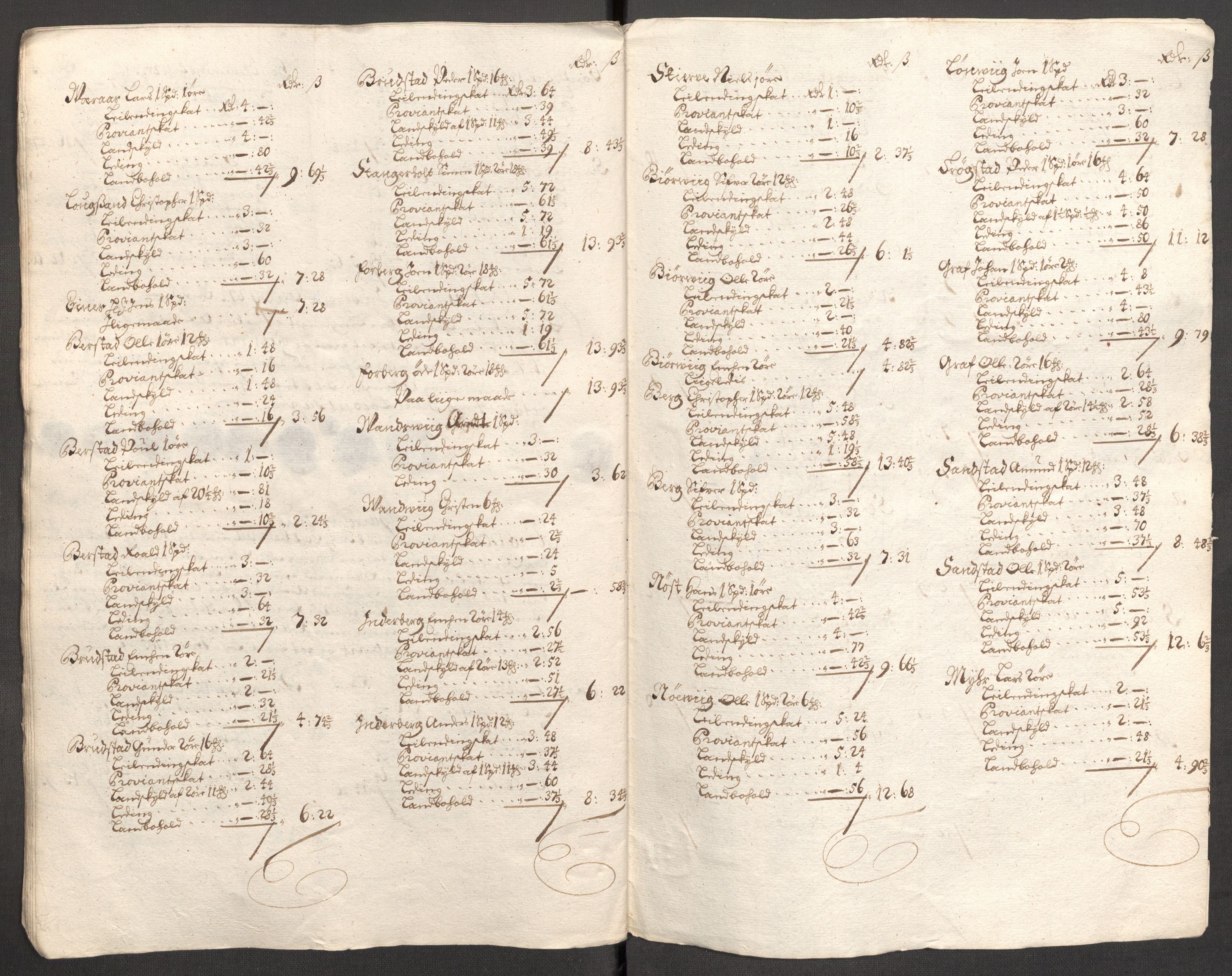 Rentekammeret inntil 1814, Reviderte regnskaper, Fogderegnskap, RA/EA-4092/R63/L4314: Fogderegnskap Inderøy, 1705, p. 309
