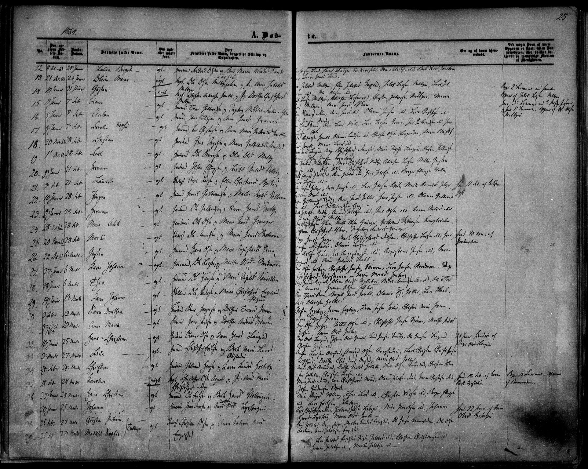 Nannestad prestekontor Kirkebøker, AV/SAO-A-10414a/F/Fa/L0012: Parish register (official) no. I 12, 1860-1872, p. 25