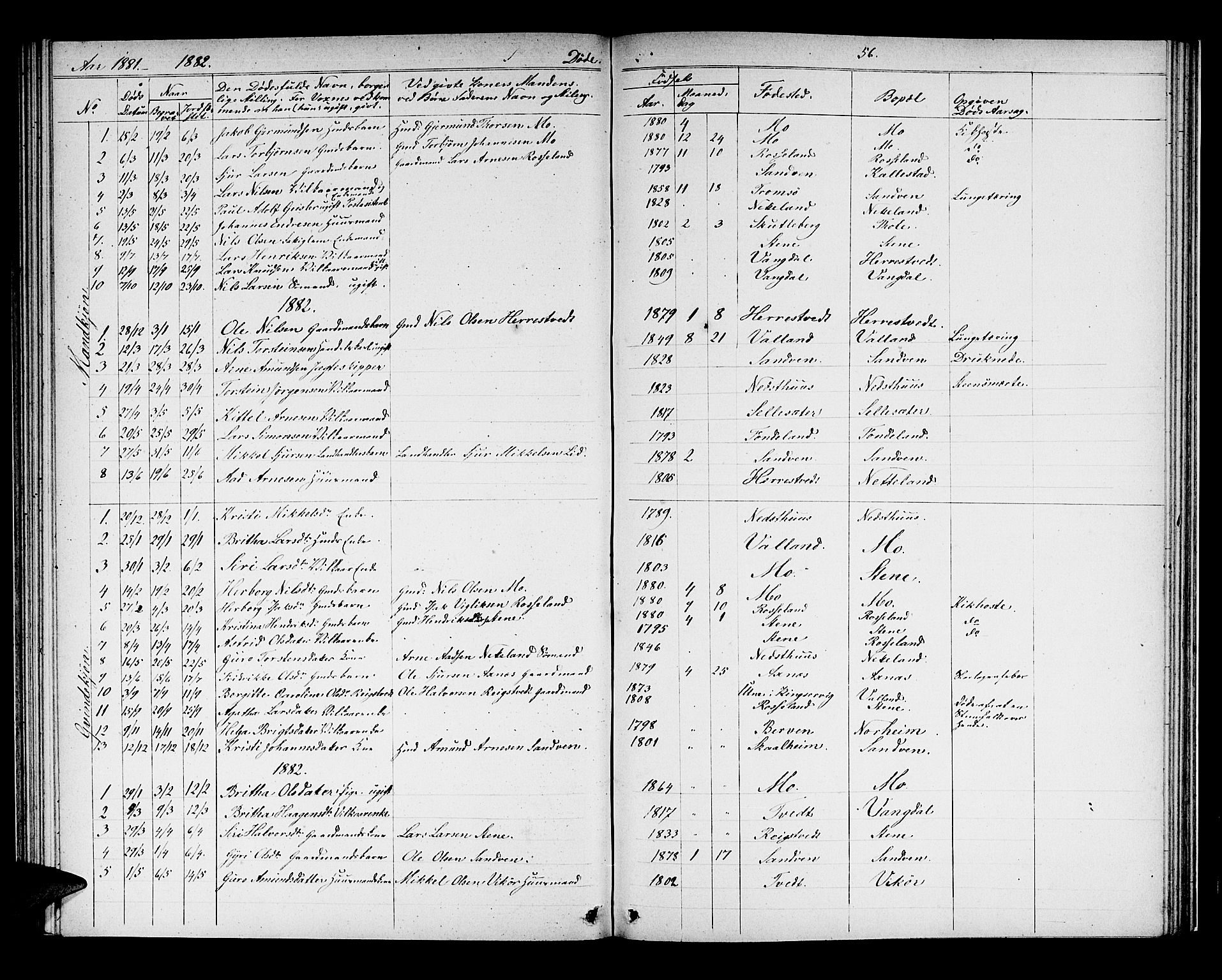 Kvam sokneprestembete, SAB/A-76201/H/Hab: Parish register (copy) no. B 2, 1870-1883, p. 56