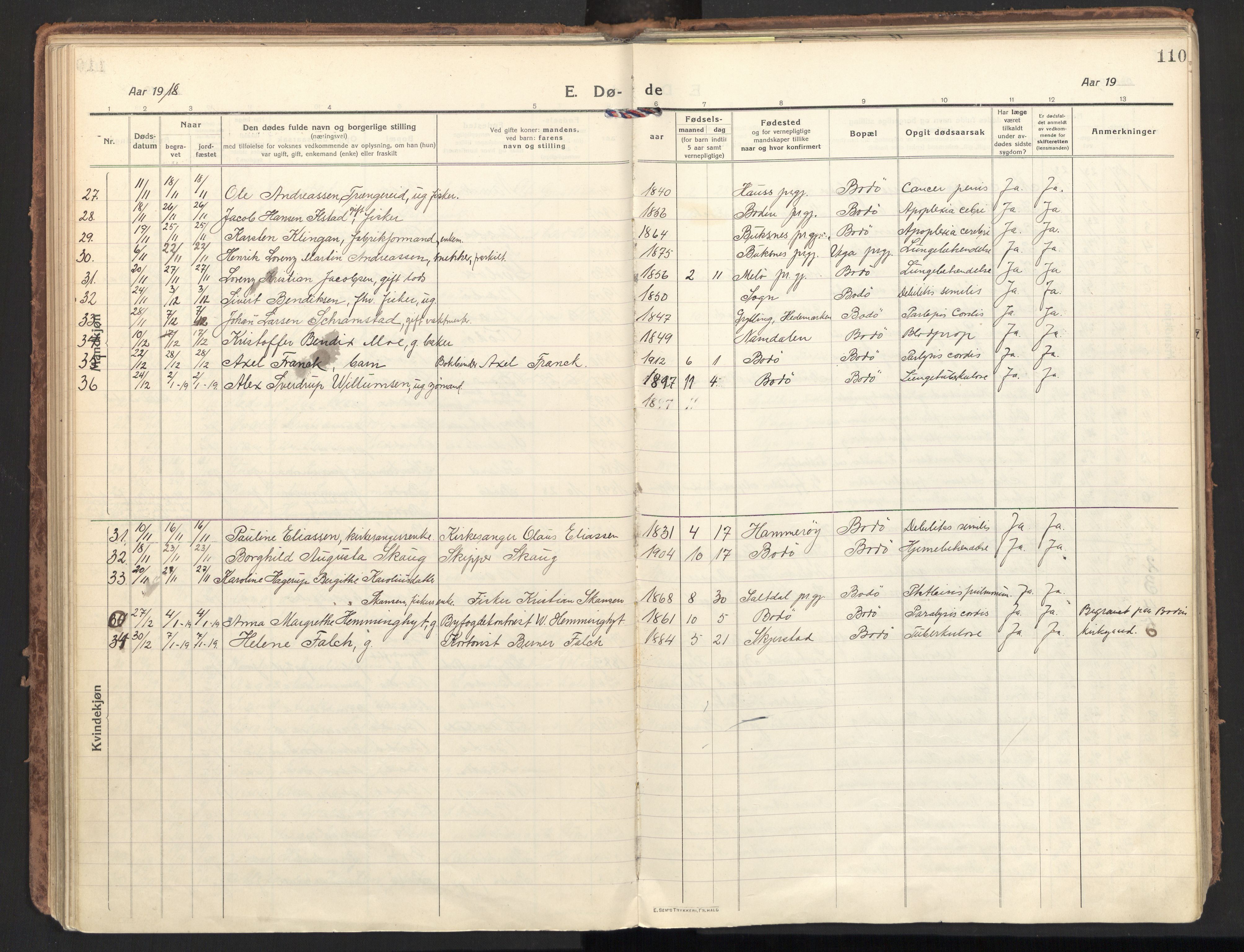 Ministerialprotokoller, klokkerbøker og fødselsregistre - Nordland, AV/SAT-A-1459/801/L0018: Parish register (official) no. 801A18, 1916-1930, p. 110