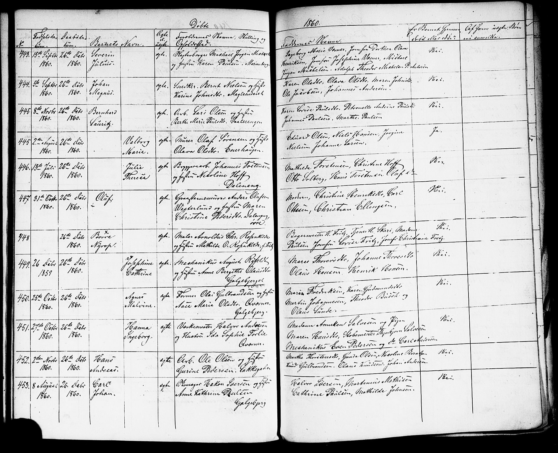 Grønland prestekontor Kirkebøker, AV/SAO-A-10848/G/Ga/L0001: Parish register (copy) no. 1, 1859-1861