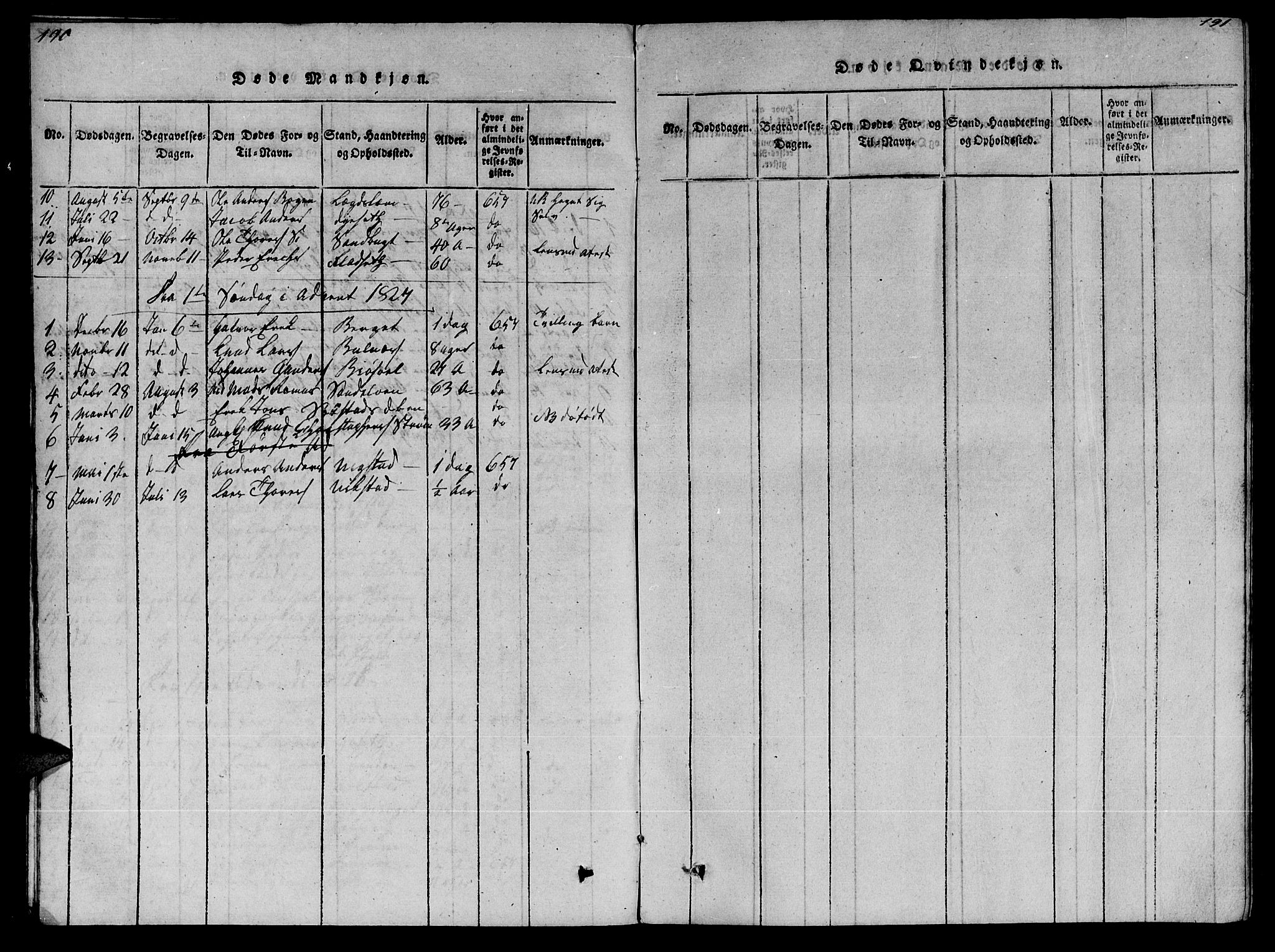 Ministerialprotokoller, klokkerbøker og fødselsregistre - Møre og Romsdal, SAT/A-1454/569/L0818: Parish register (official) no. 569A04, 1820-1828, p. 190-191