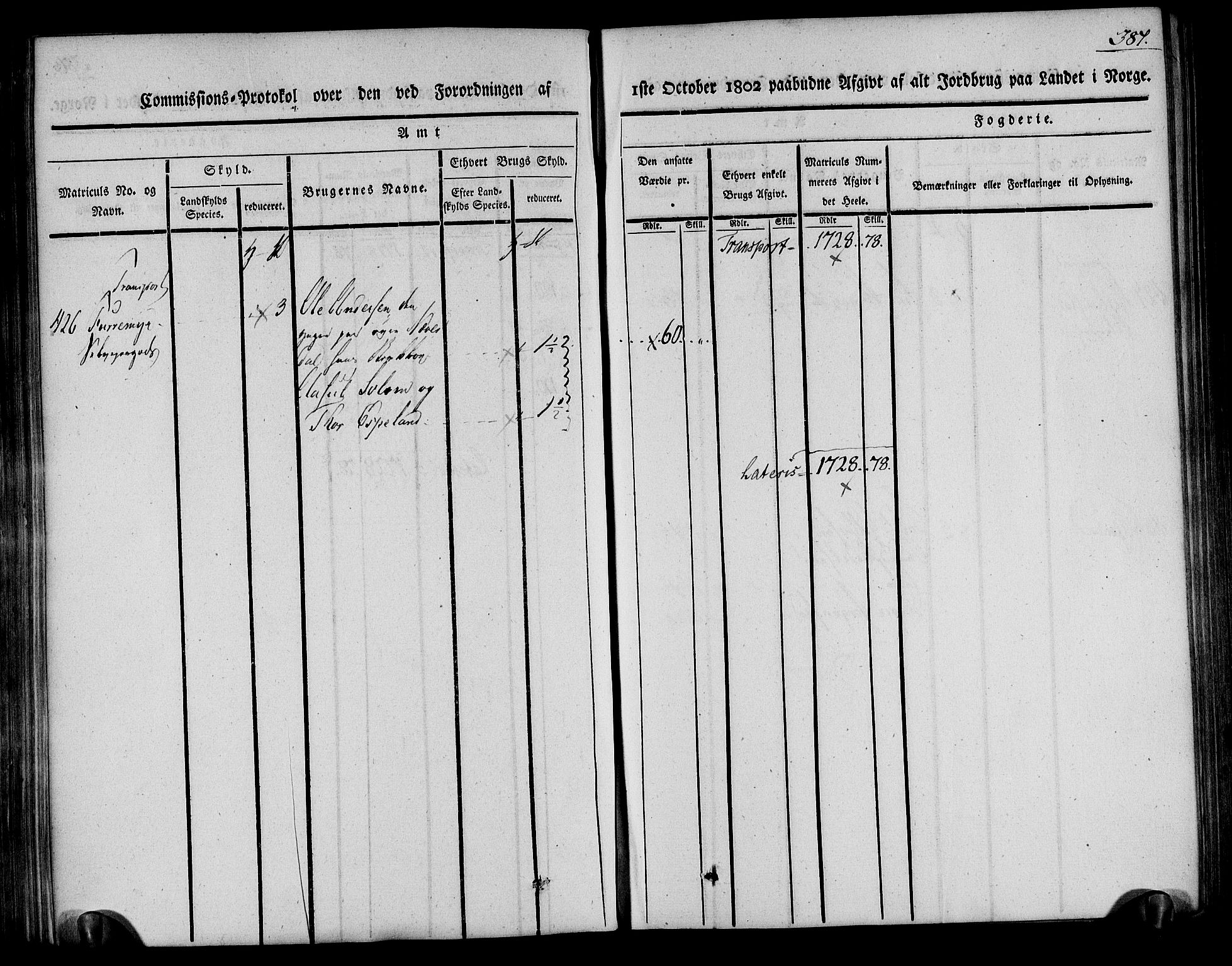 Rentekammeret inntil 1814, Realistisk ordnet avdeling, AV/RA-EA-4070/N/Ne/Nea/L0078: Nedenes fogderi. Kommisjonsprotokoll "Nr. 1", for Sand og Bringsvær skipreider, 1803, p. 384