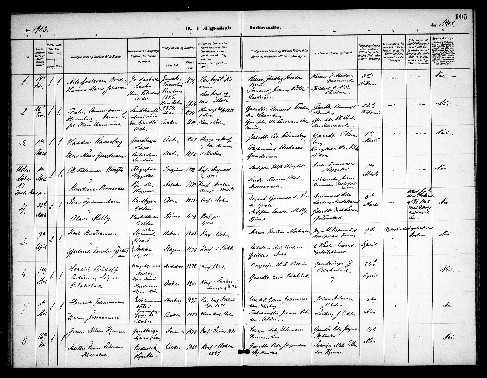 Asker prestekontor Kirkebøker, SAO/A-10256a/F/Fa/L0016: Parish register (official) no. I 16, 1900-1917, p. 105