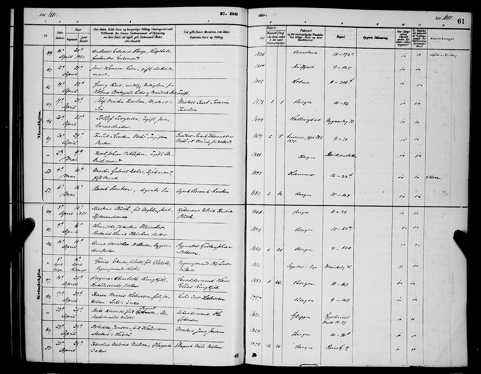 Domkirken sokneprestembete, AV/SAB-A-74801/H/Hab/L0041: Parish register (copy) no. E 5, 1878-1900, p. 61