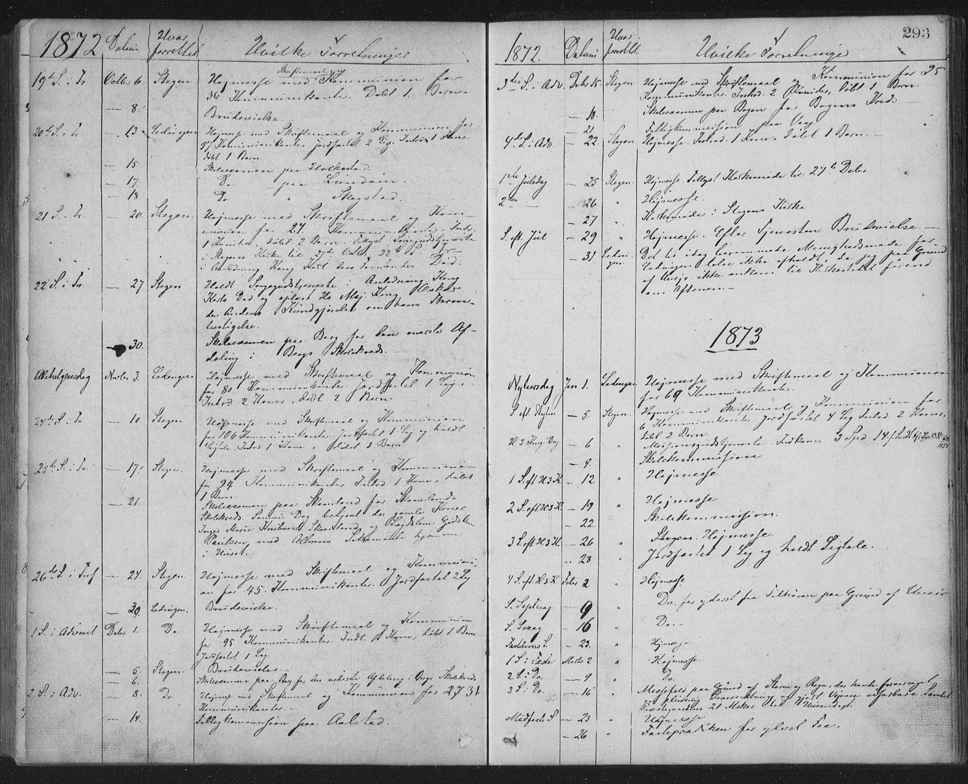 Ministerialprotokoller, klokkerbøker og fødselsregistre - Nordland, AV/SAT-A-1459/855/L0801: Parish register (official) no. 855A09, 1864-1874, p. 293