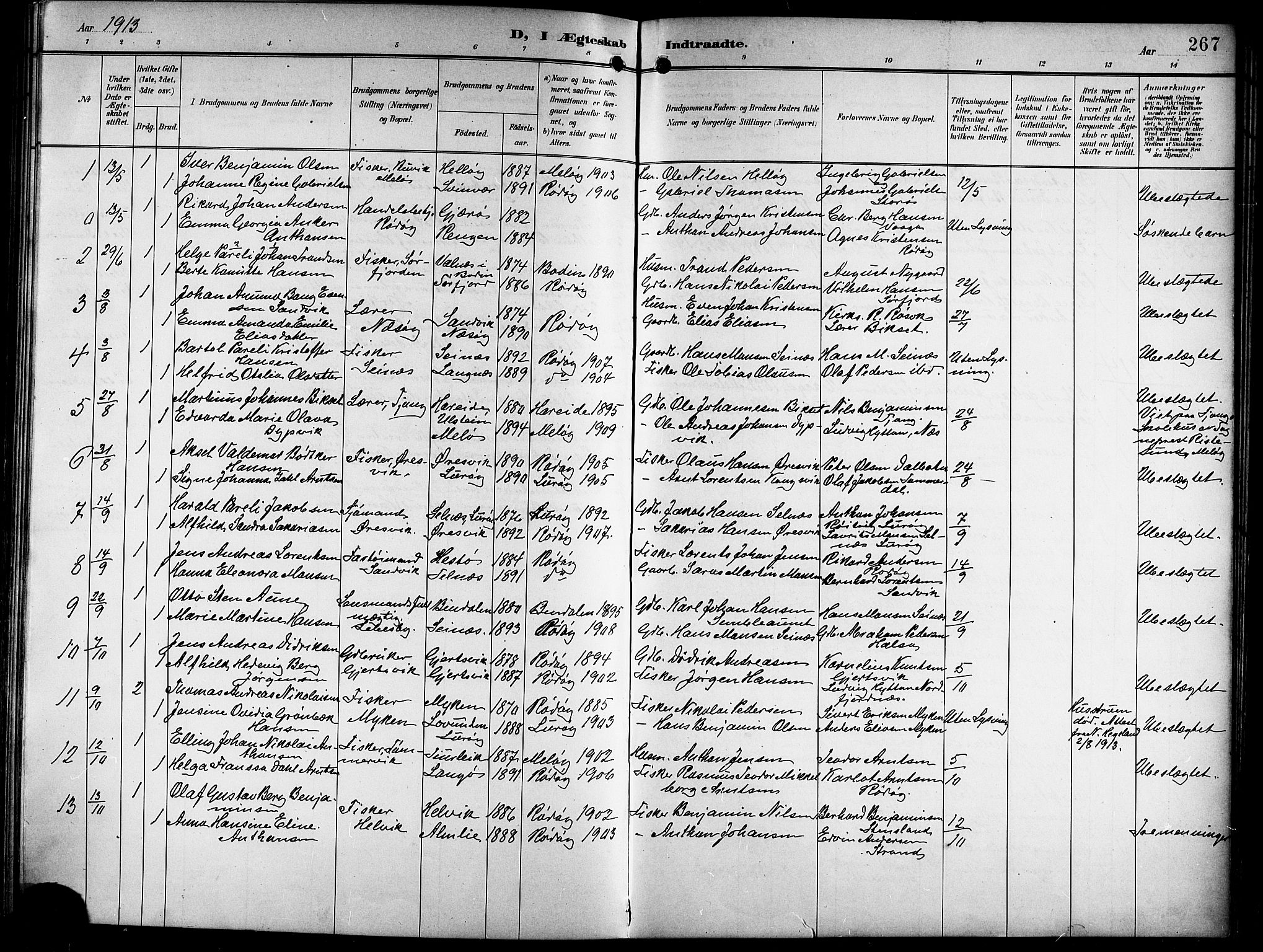 Ministerialprotokoller, klokkerbøker og fødselsregistre - Nordland, SAT/A-1459/841/L0621: Parish register (copy) no. 841C05, 1897-1923, p. 267