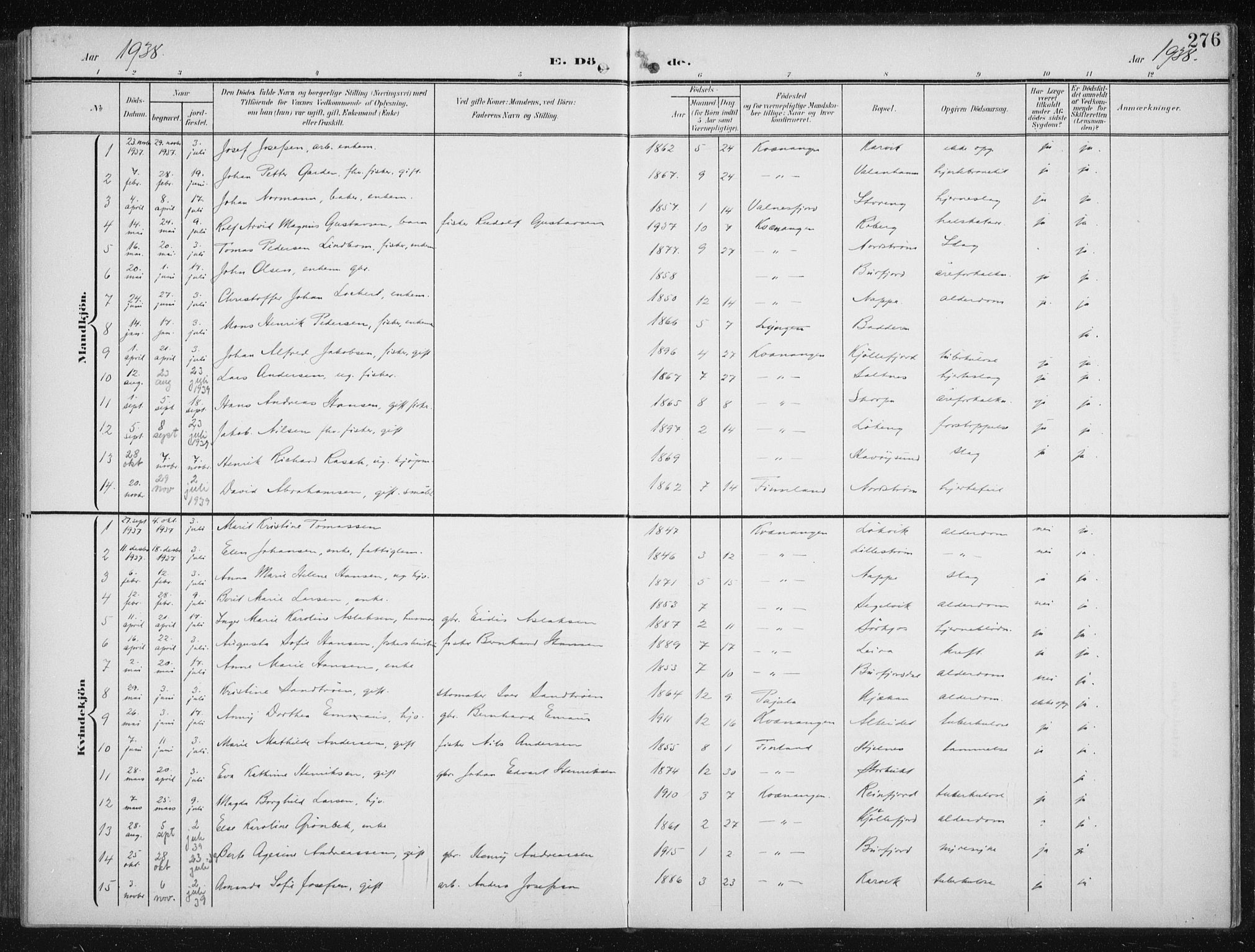 Skjervøy sokneprestkontor, SATØ/S-1300/H/Ha/Hab/L0017klokker: Parish register (copy) no. 17, 1906-1941, p. 276