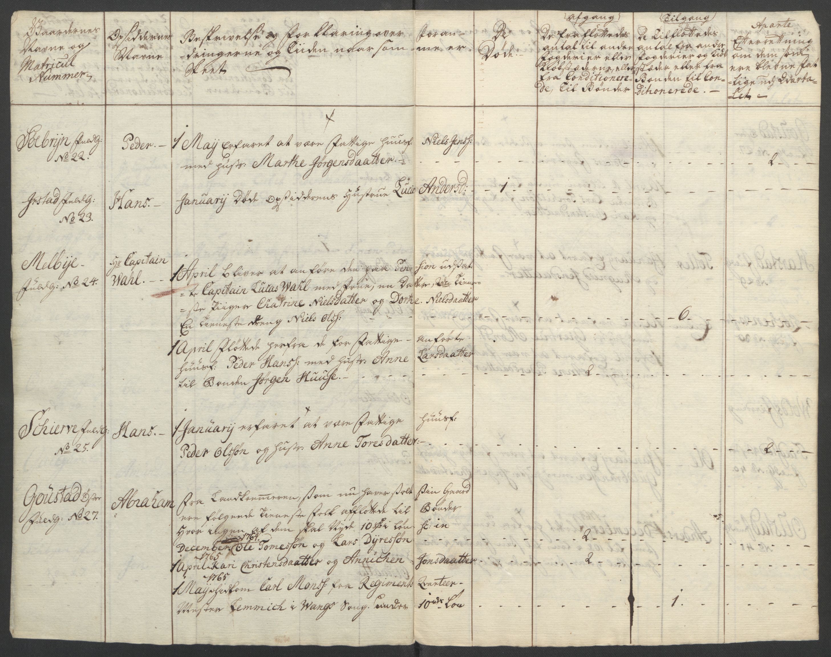 Rentekammeret inntil 1814, Reviderte regnskaper, Fogderegnskap, AV/RA-EA-4092/R16/L1148: Ekstraskatten Hedmark, 1764, p. 311