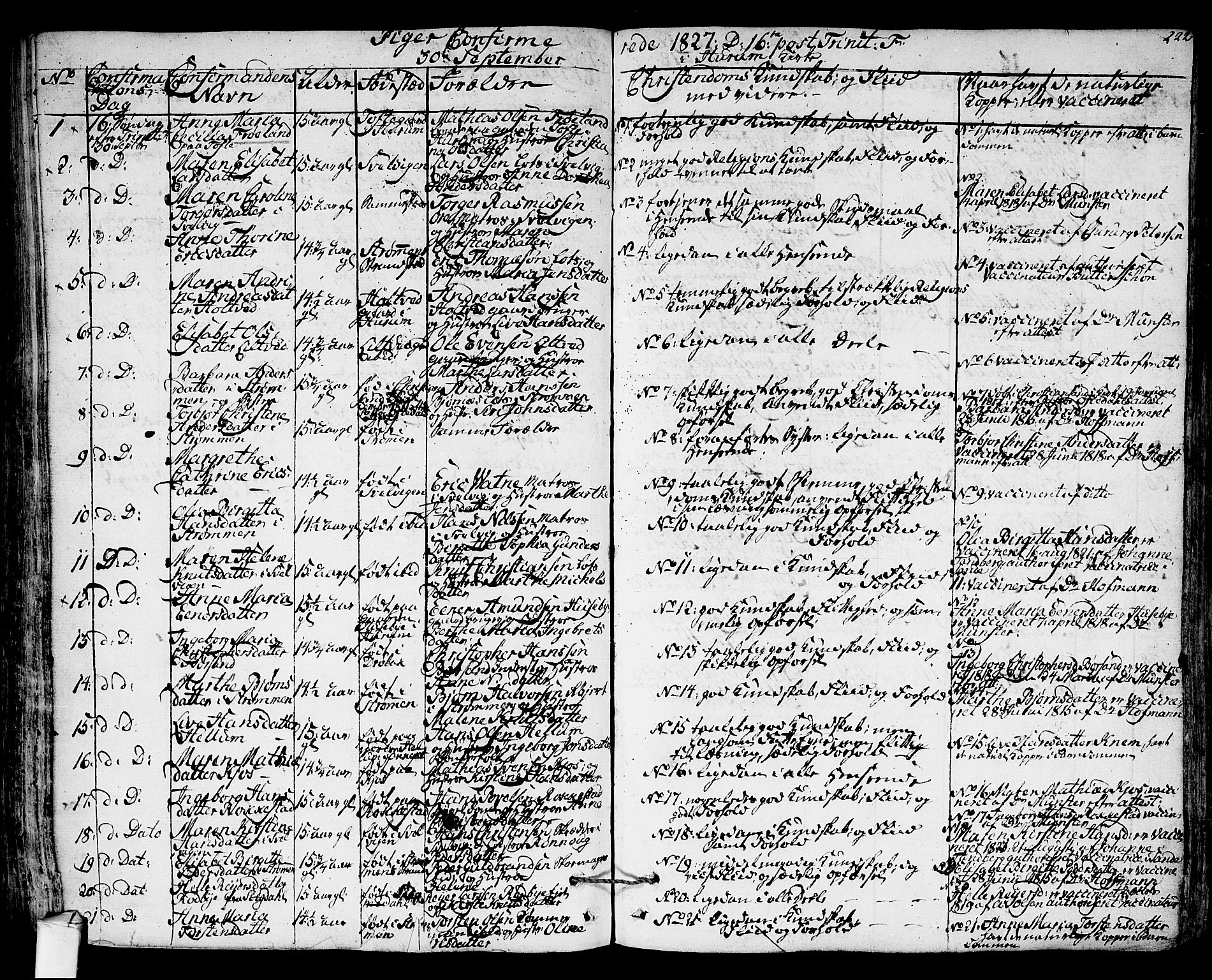 Hurum kirkebøker, SAKO/A-229/F/Fa/L0010: Parish register (official) no. 10, 1827-1846, p. 222