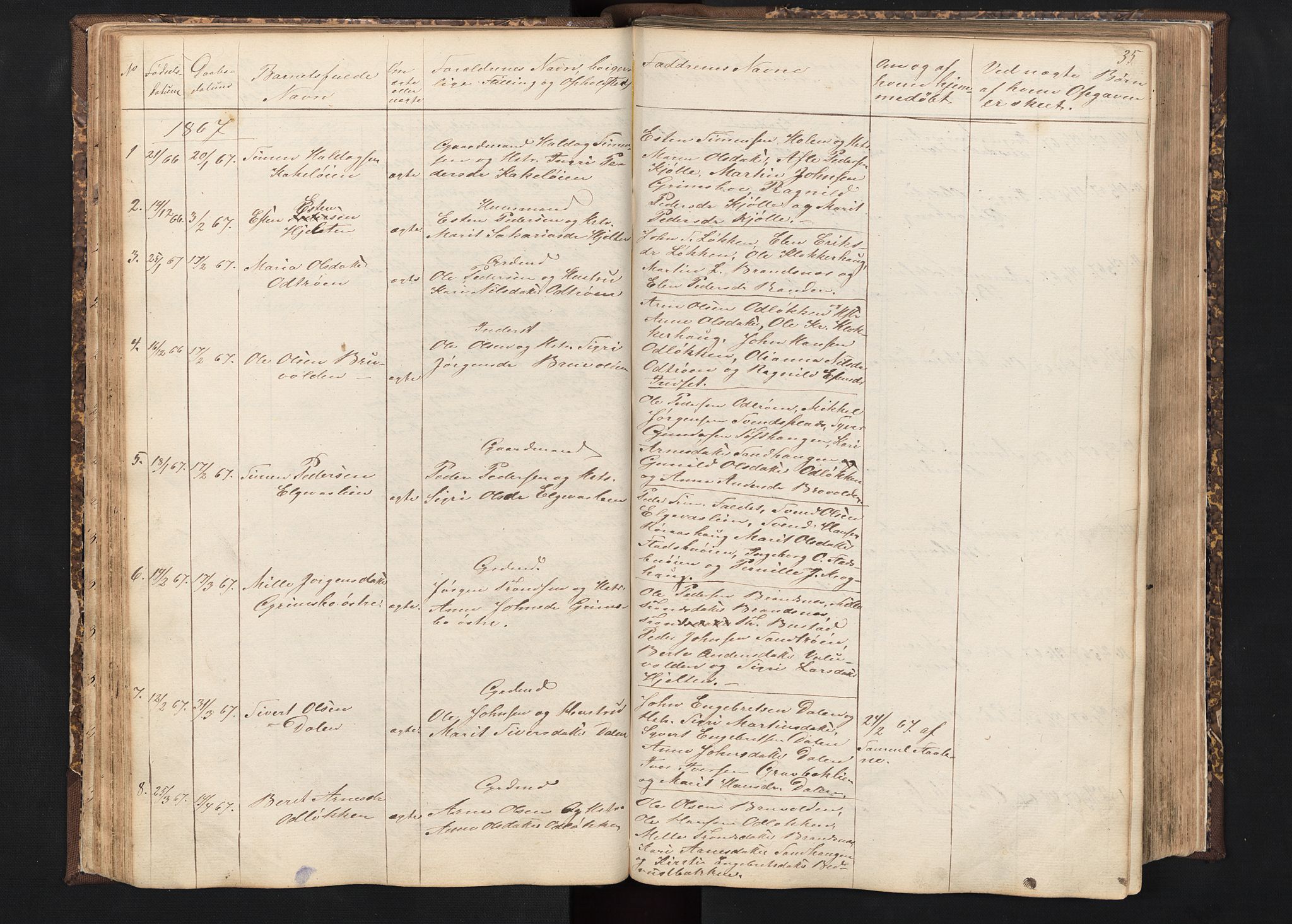Alvdal prestekontor, SAH/PREST-060/H/Ha/Hab/L0001: Parish register (copy) no. 1, 1857-1893, p. 35