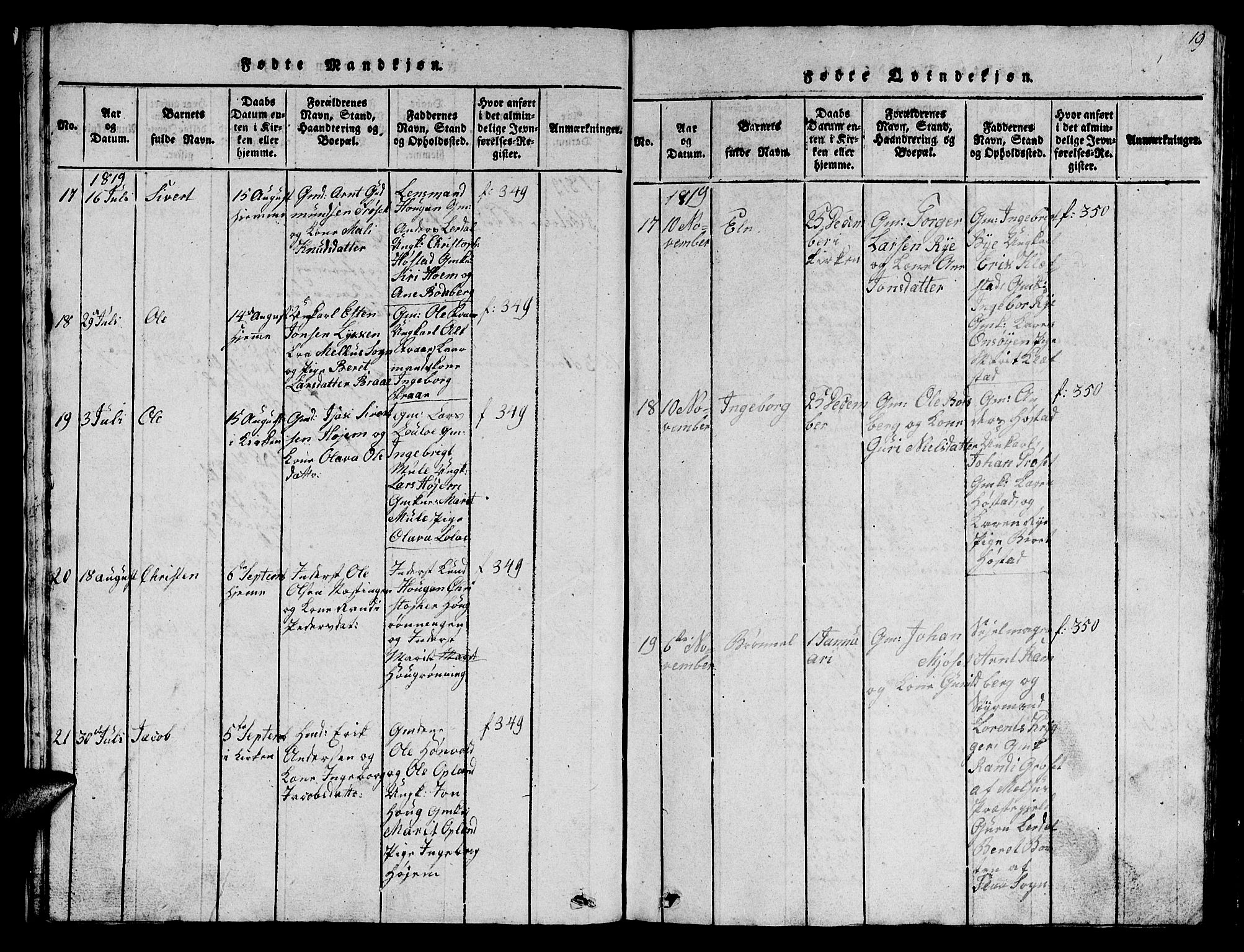 Ministerialprotokoller, klokkerbøker og fødselsregistre - Sør-Trøndelag, SAT/A-1456/612/L0385: Parish register (copy) no. 612C01, 1816-1845, p. 19