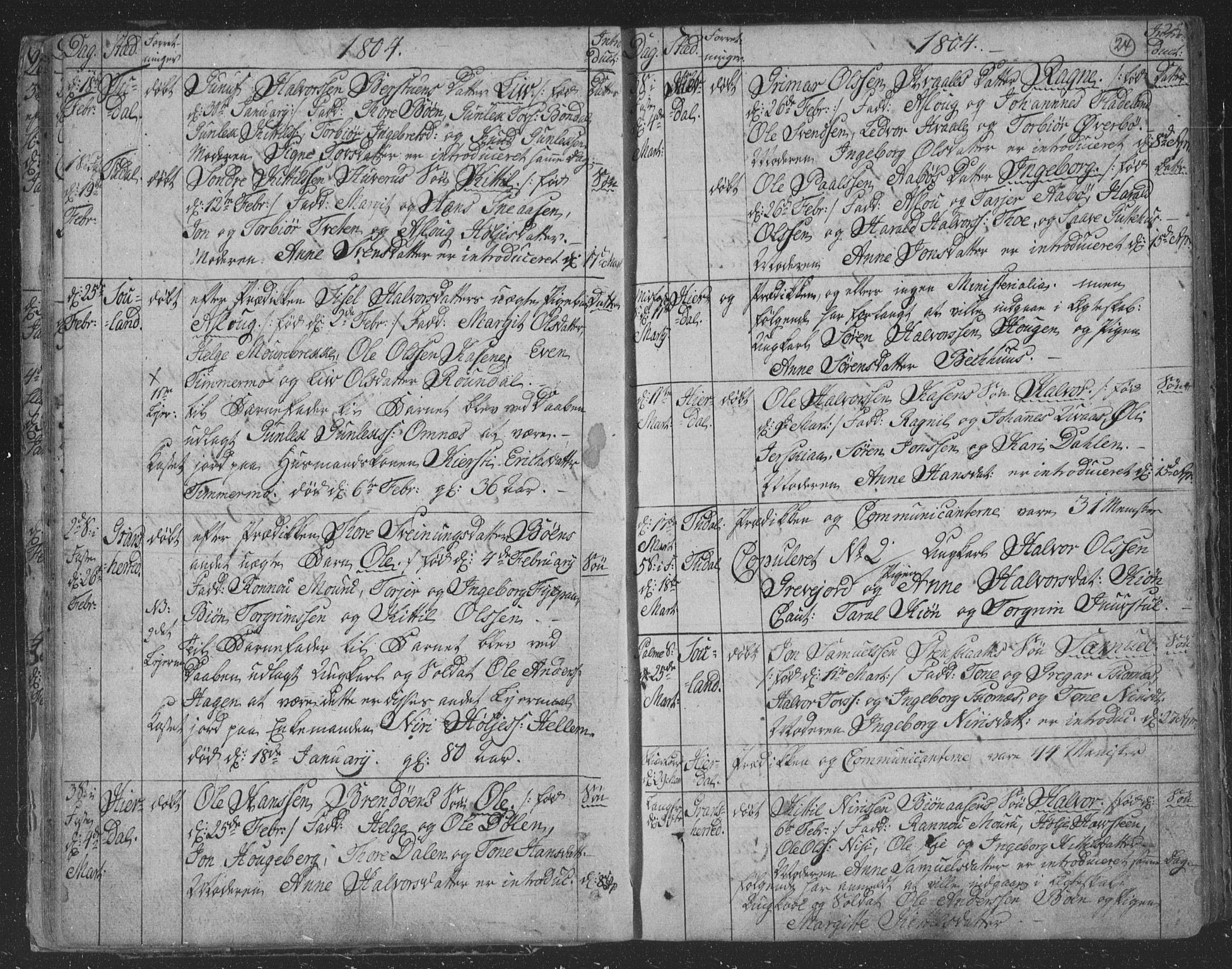 Hjartdal kirkebøker, AV/SAKO-A-270/F/Fa/L0006: Parish register (official) no. I 6, 1801-1814, p. 24