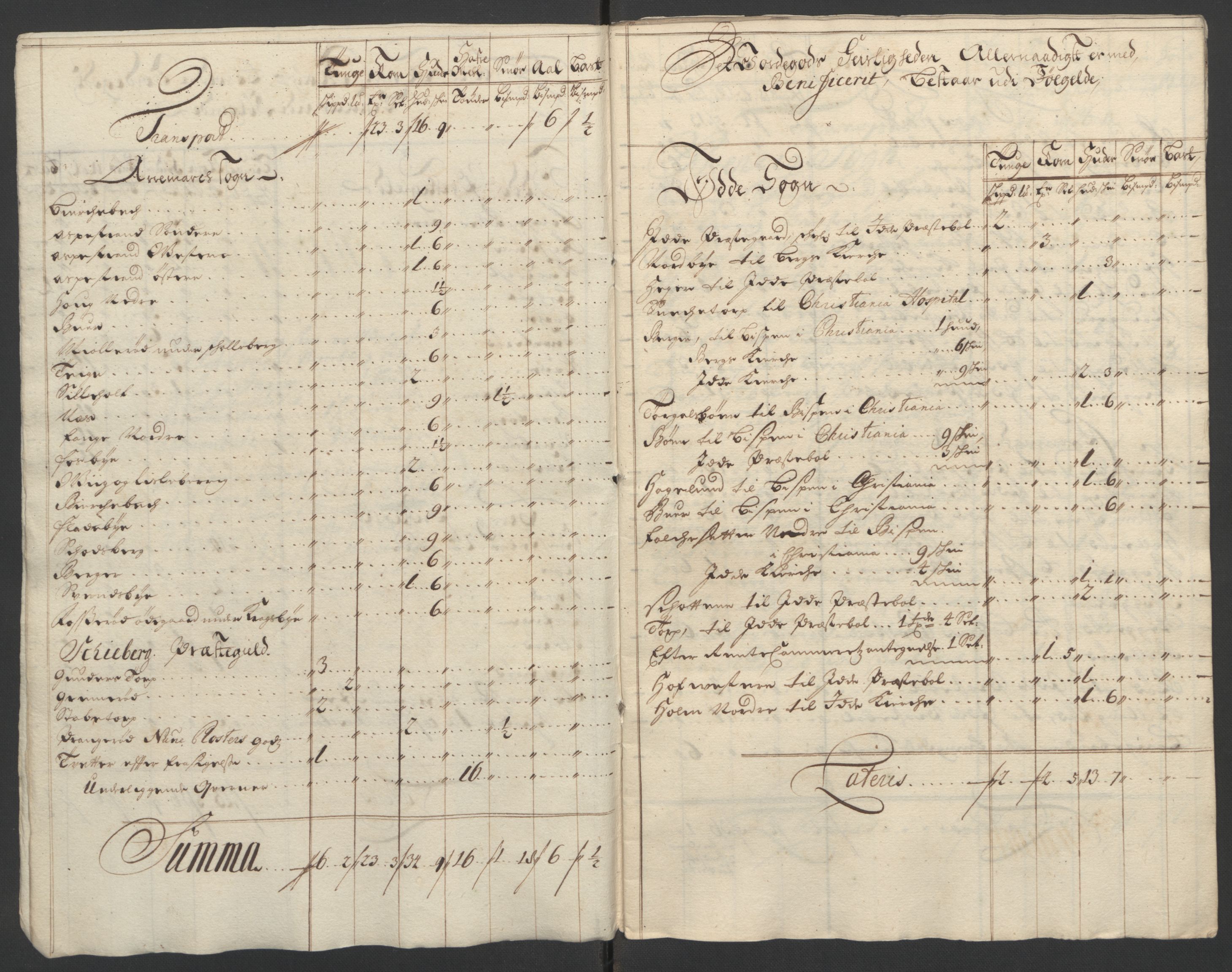 Rentekammeret inntil 1814, Reviderte regnskaper, Fogderegnskap, AV/RA-EA-4092/R01/L0015: Fogderegnskap Idd og Marker, 1700-1701, p. 153