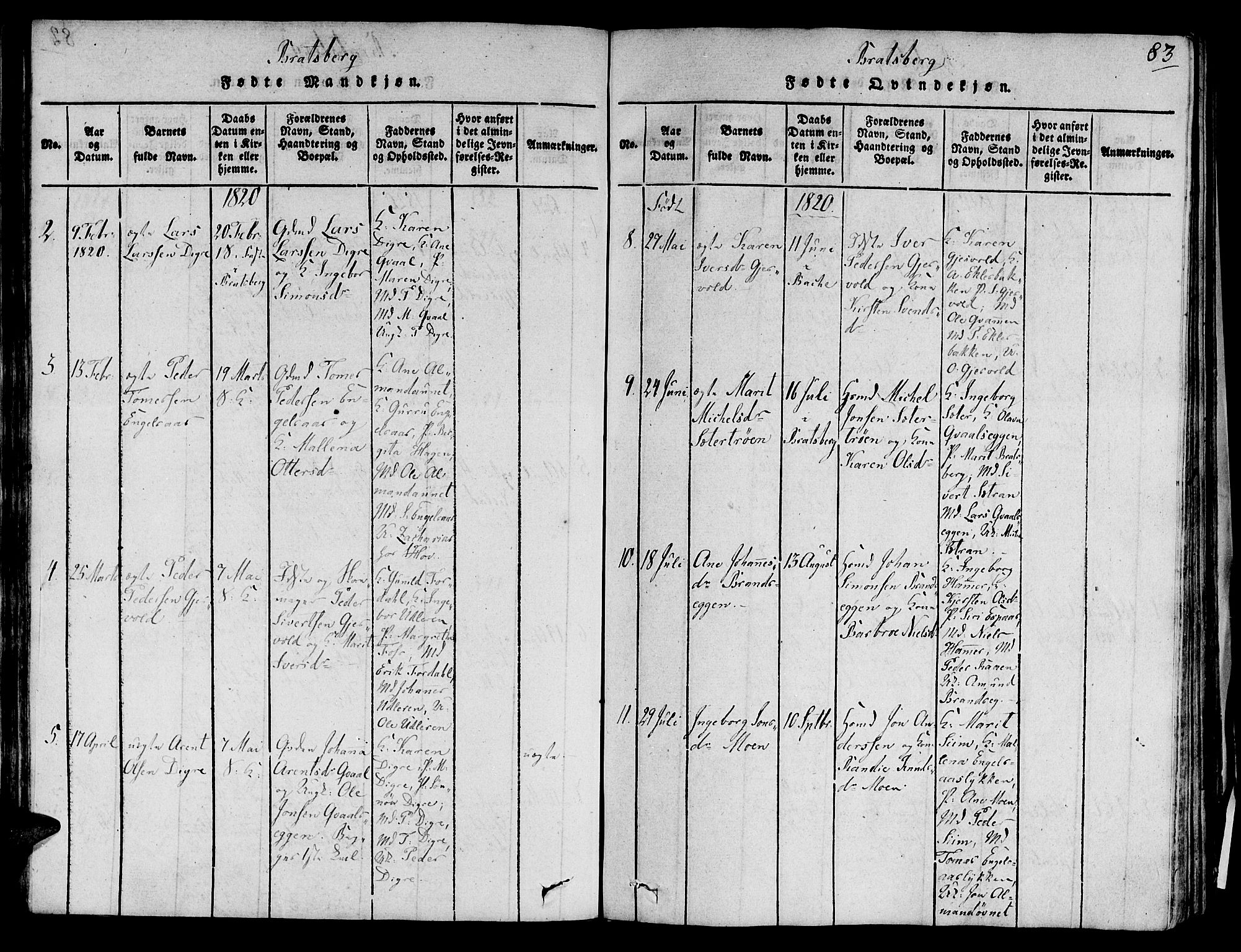 Ministerialprotokoller, klokkerbøker og fødselsregistre - Sør-Trøndelag, SAT/A-1456/606/L0285: Parish register (official) no. 606A03 /3, 1819-1823, p. 83
