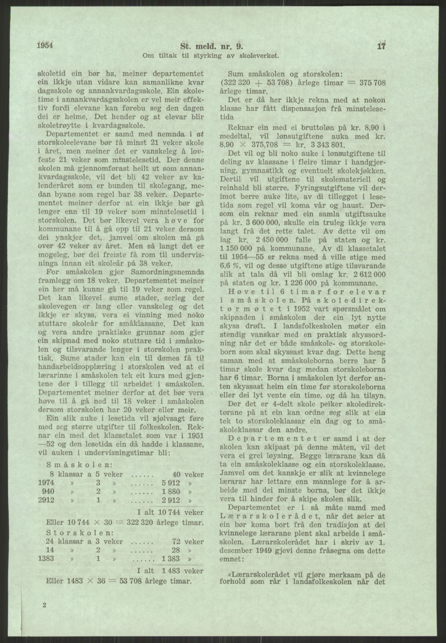 Høyres Hovedorganisasjon, AV/RA-PA-0583/1/D/Dd/L0131: 21 Stortinget/23 Statsministeren. Regjeringen, 1951-1965, p. 1563