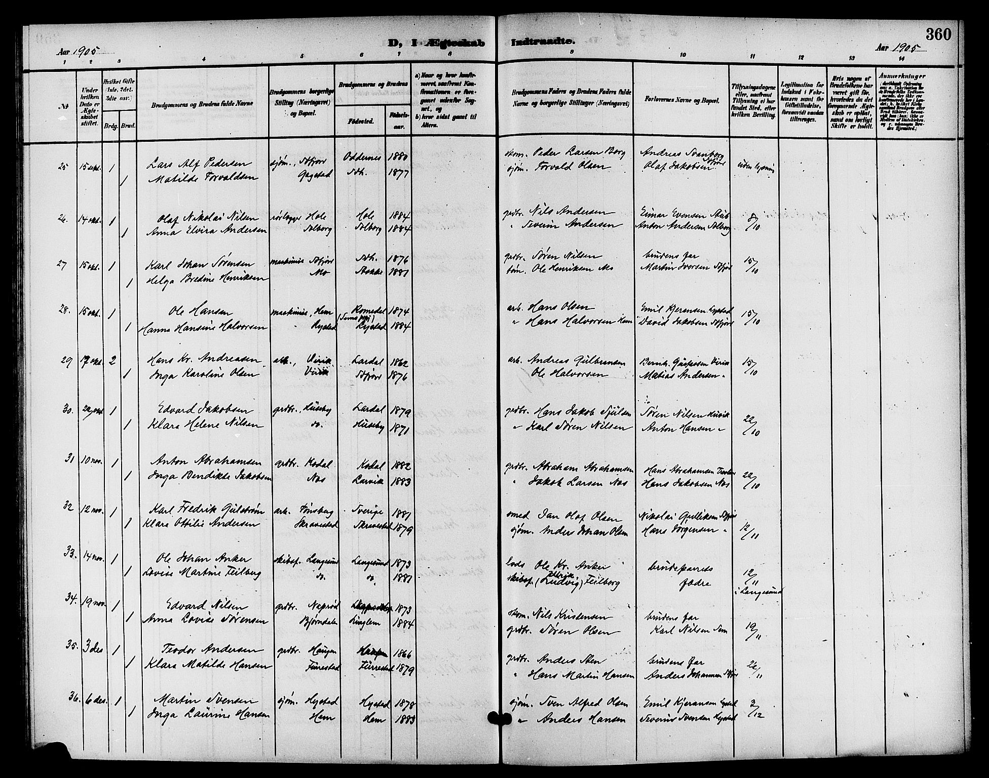 Sandar kirkebøker, AV/SAKO-A-243/G/Ga/L0002: Parish register (copy) no. 2, 1900-1915, p. 360