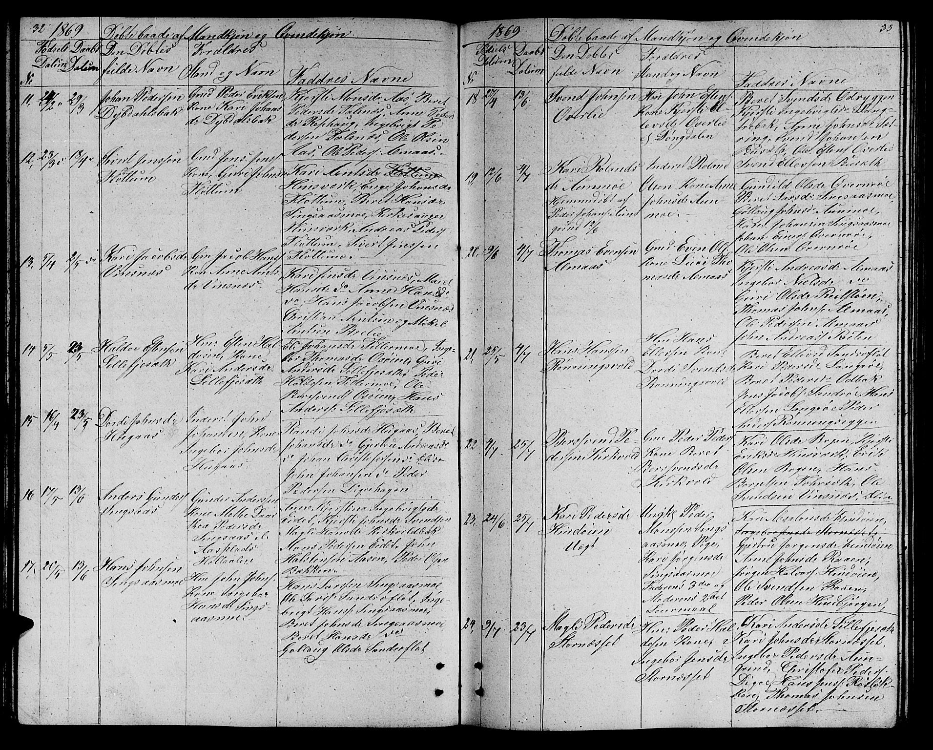 Ministerialprotokoller, klokkerbøker og fødselsregistre - Sør-Trøndelag, SAT/A-1456/688/L1027: Parish register (copy) no. 688C02, 1861-1889, p. 32-33