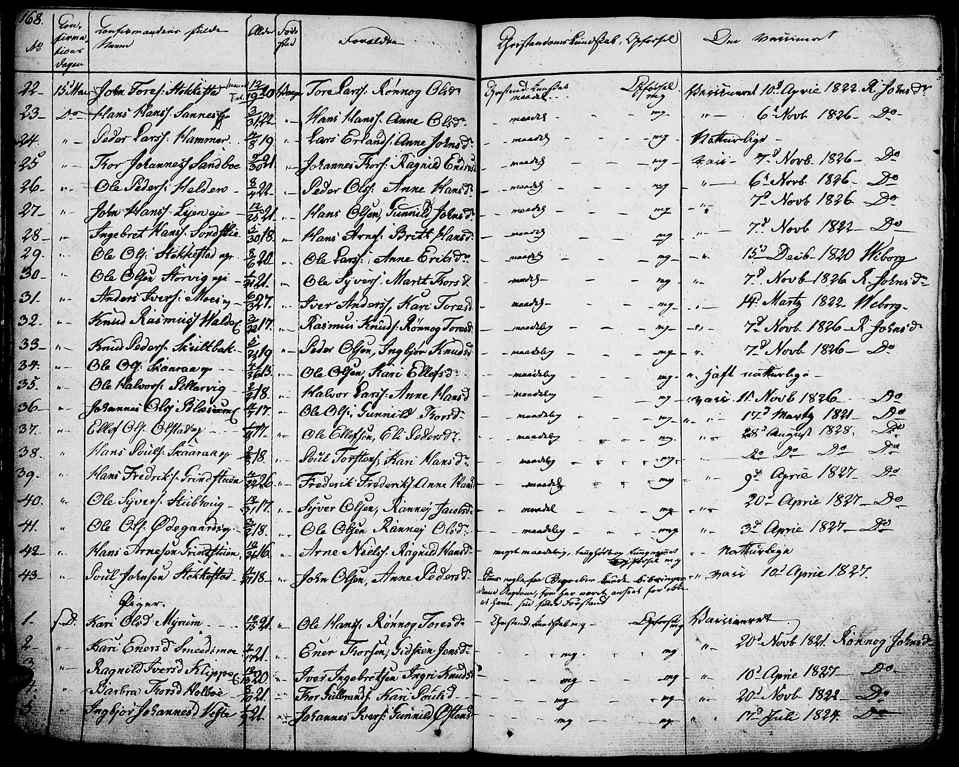 Vågå prestekontor, SAH/PREST-076/H/Ha/Haa/L0004: Parish register (official) no. 4 /1, 1827-1842, p. 168