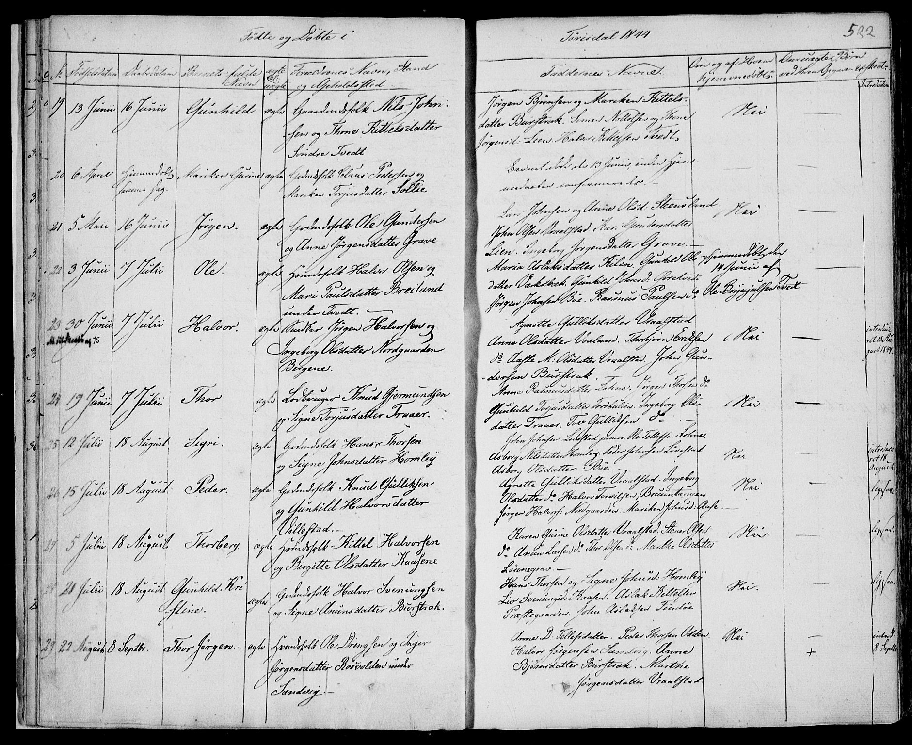 Drangedal kirkebøker, AV/SAKO-A-258/F/Fa/L0007b: Parish register (official) no. 7b, 1837-1856, p. 522