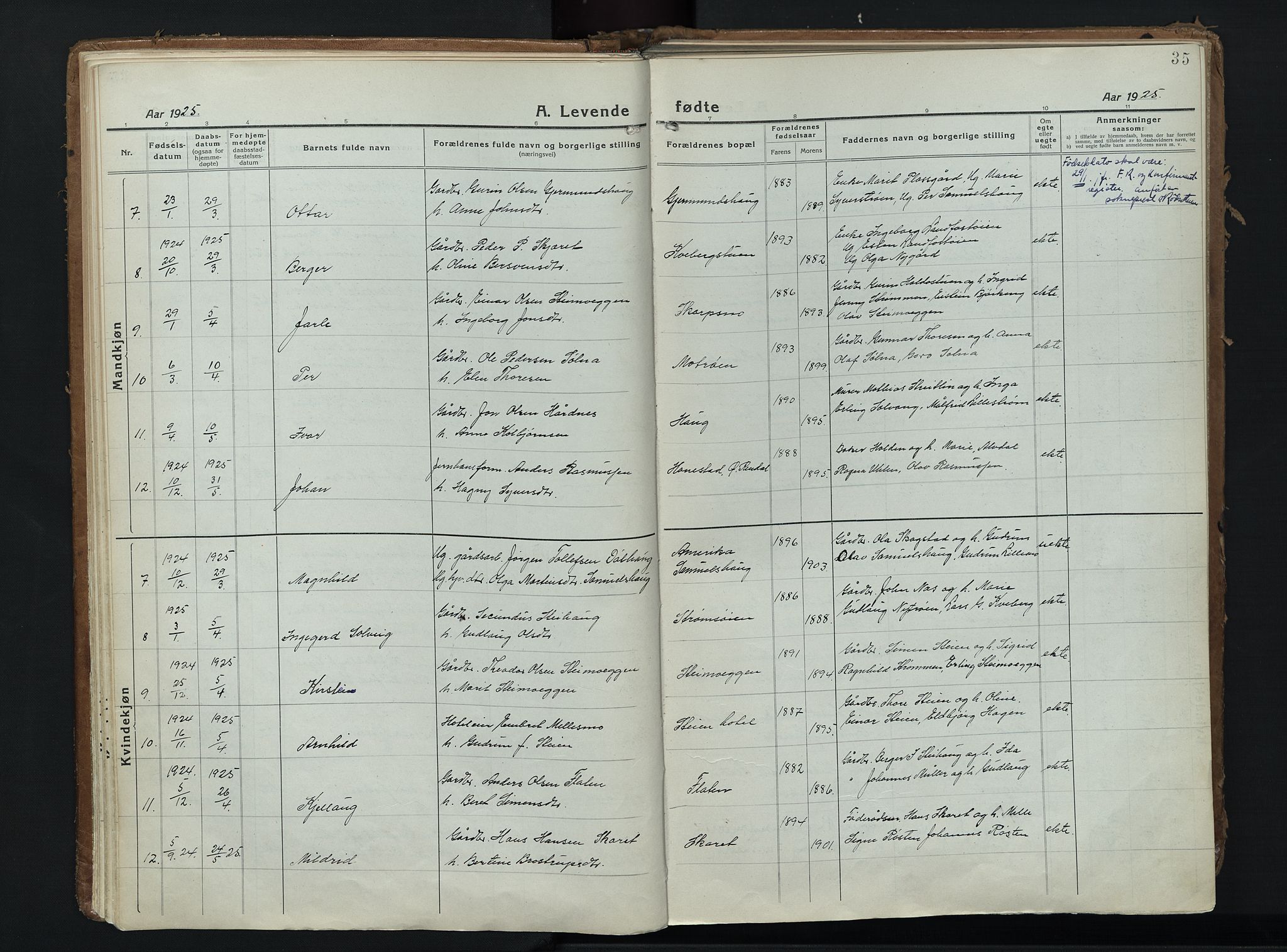 Alvdal prestekontor, AV/SAH-PREST-060/H/Ha/Haa/L0006: Parish register (official) no. 6, 1920-1937, p. 35