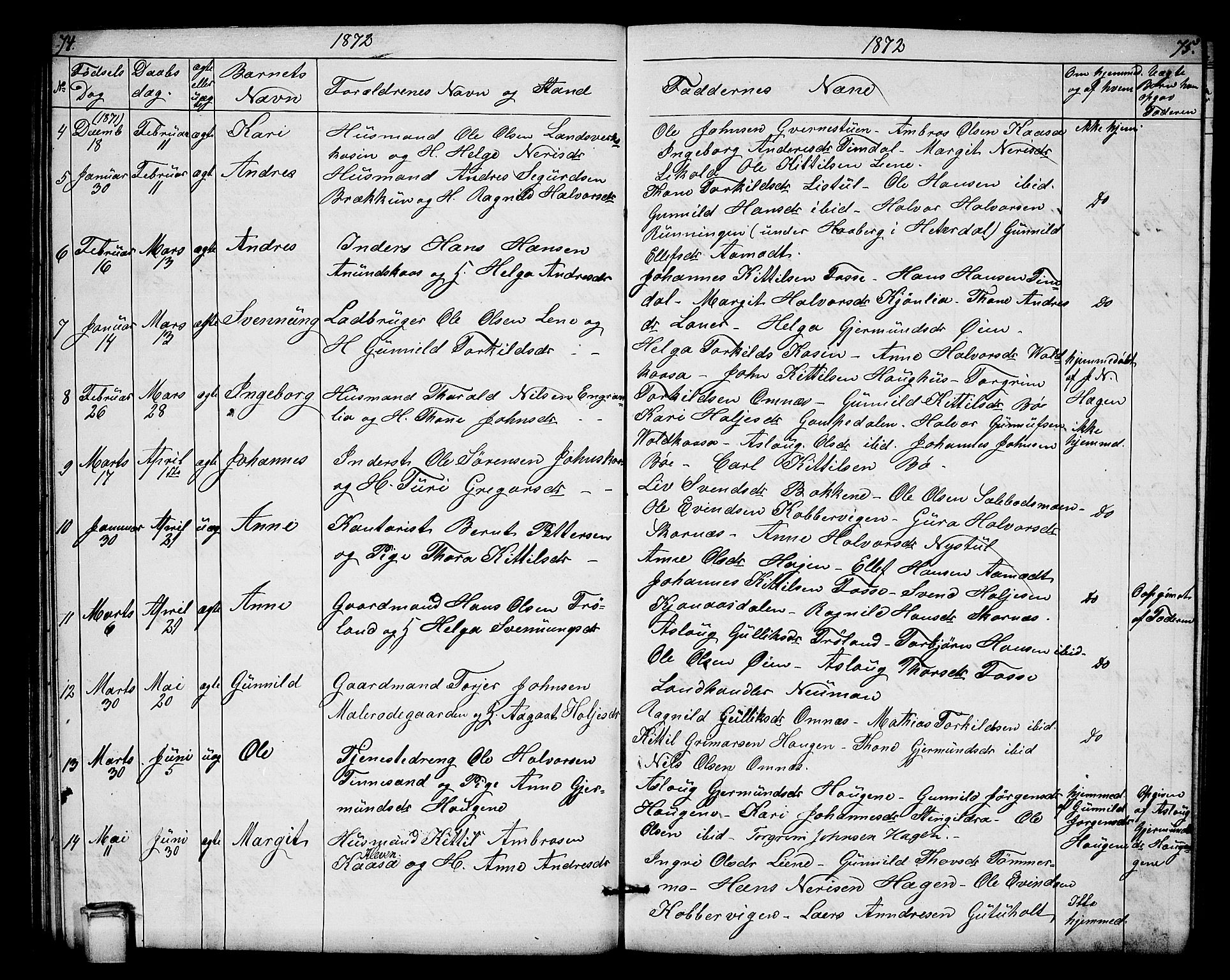 Hjartdal kirkebøker, SAKO/A-270/G/Gb/L0002: Parish register (copy) no. II 2, 1854-1884, p. 74-75