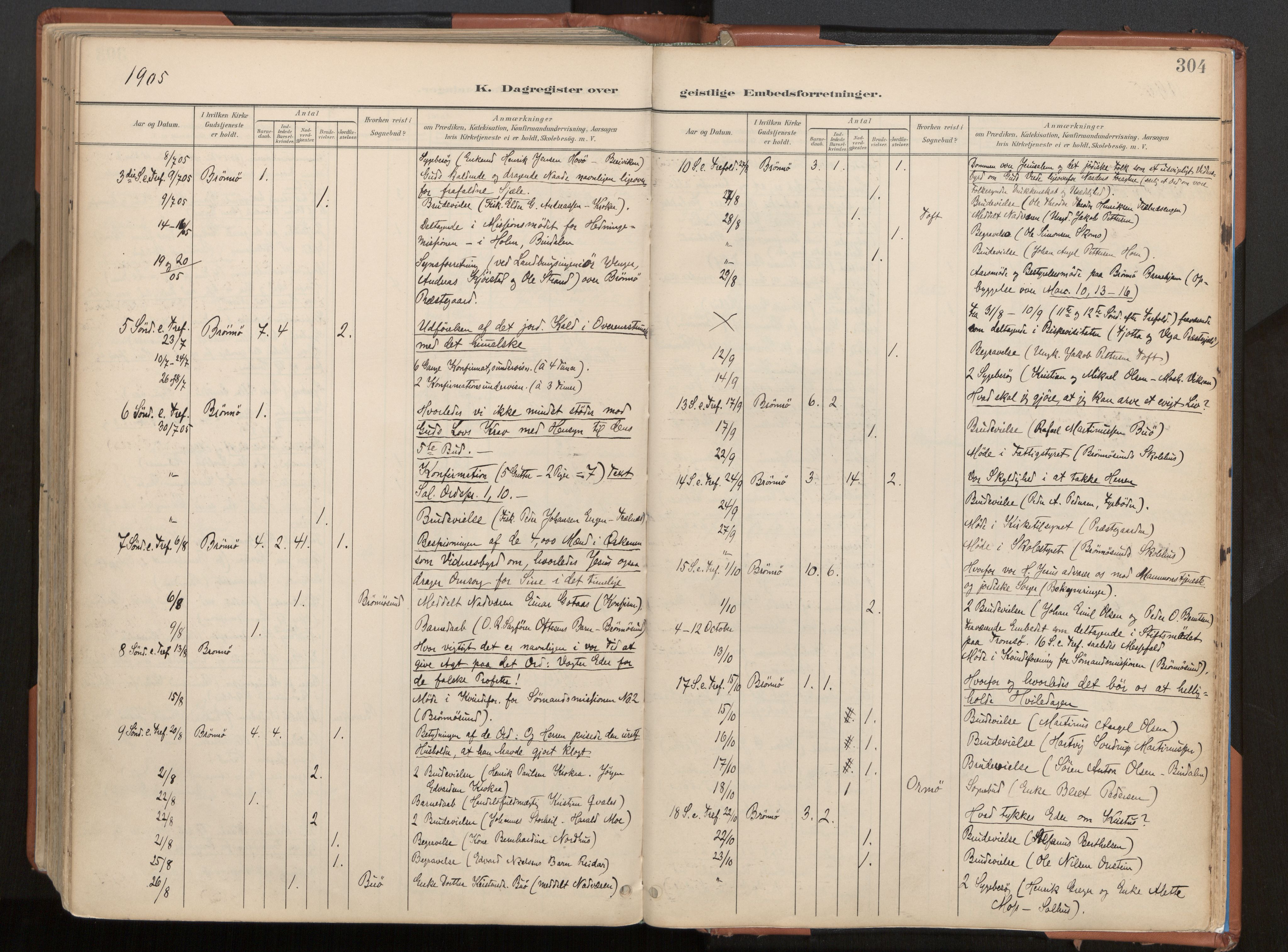 Ministerialprotokoller, klokkerbøker og fødselsregistre - Nordland, AV/SAT-A-1459/813/L0201: Parish register (official) no. 813A11, 1901-1918, p. 304