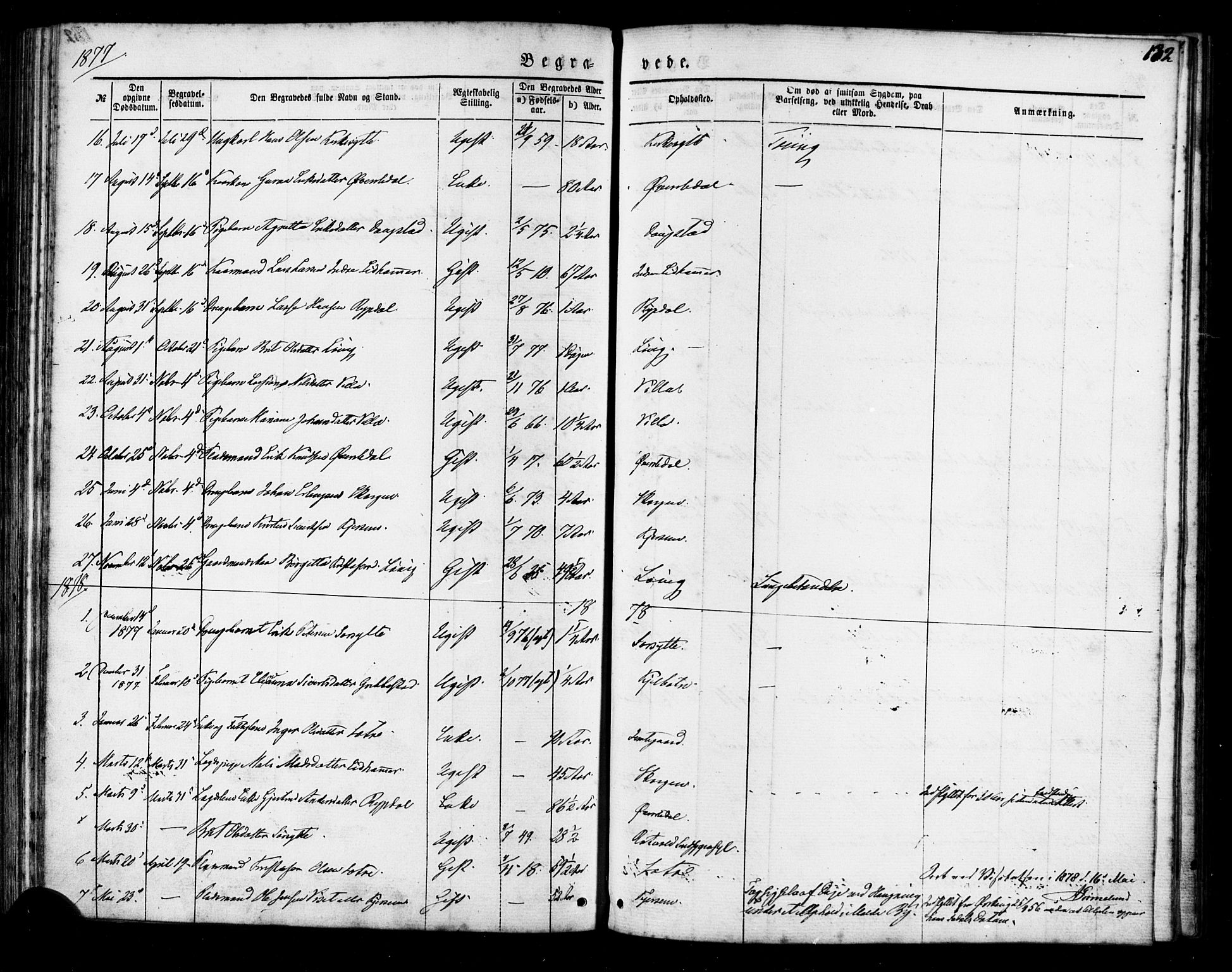 Ministerialprotokoller, klokkerbøker og fødselsregistre - Møre og Romsdal, SAT/A-1454/541/L0545: Parish register (official) no. 541A02, 1872-1886, p. 132