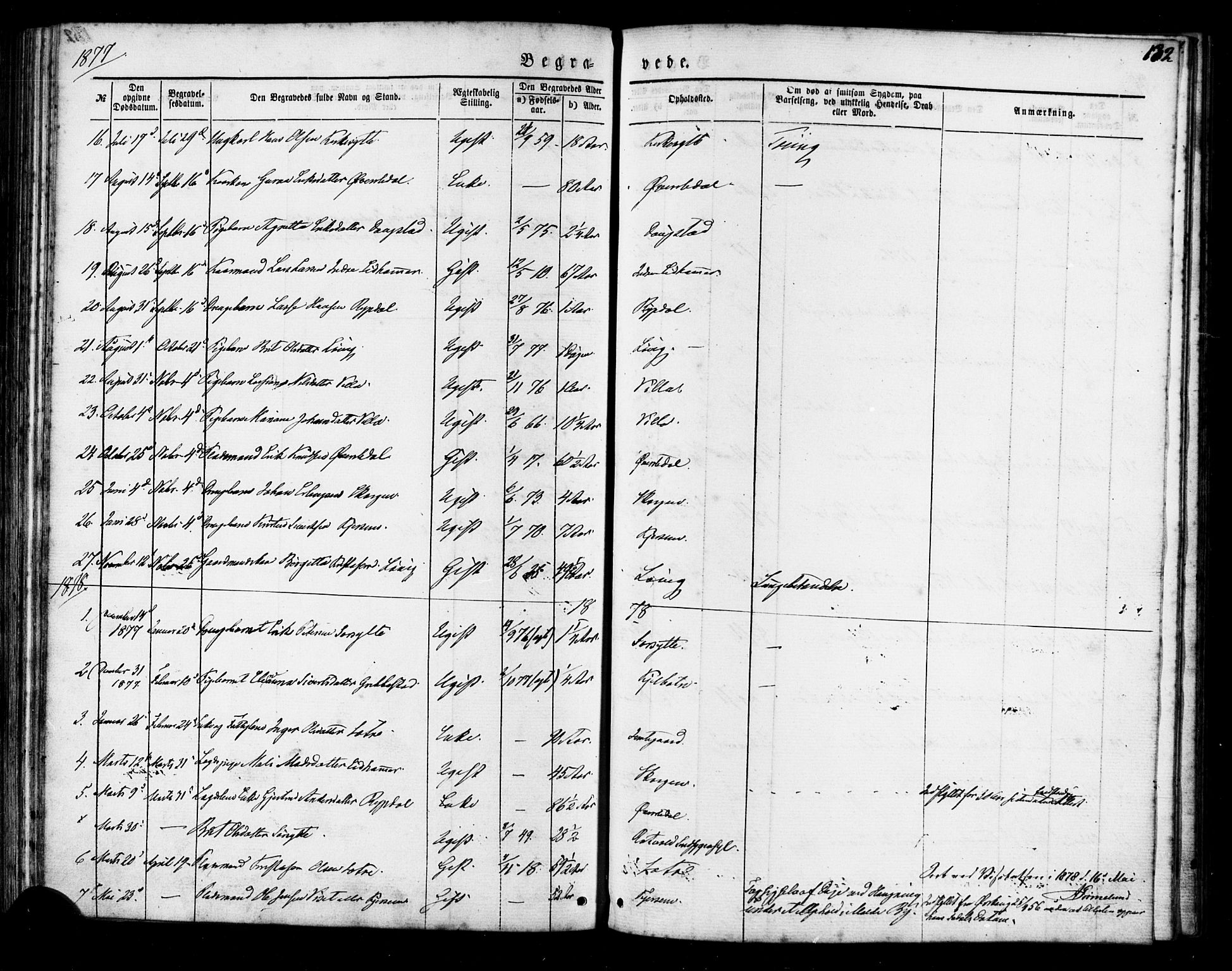 Ministerialprotokoller, klokkerbøker og fødselsregistre - Møre og Romsdal, AV/SAT-A-1454/541/L0545: Parish register (official) no. 541A02, 1872-1886, p. 132