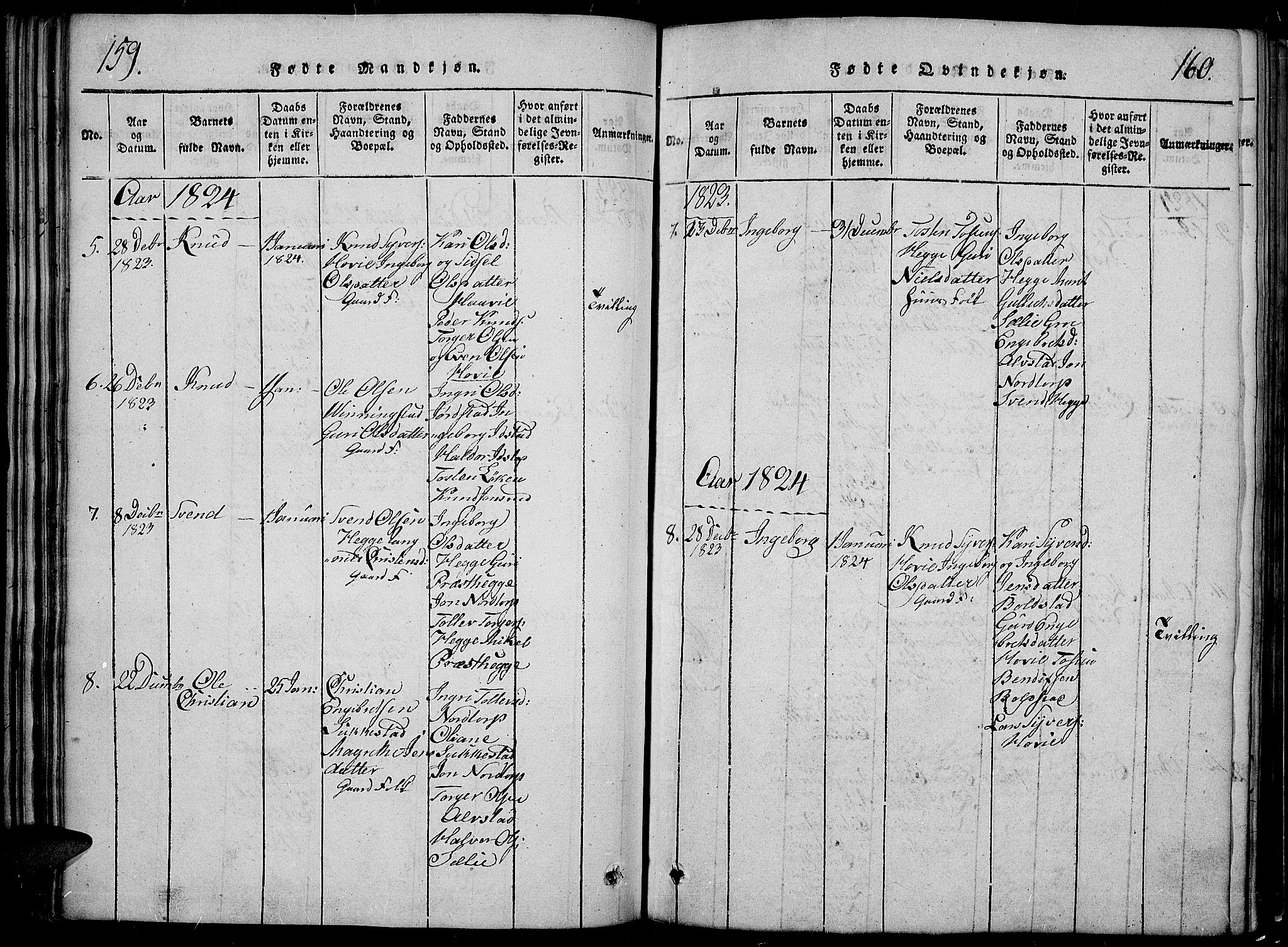Slidre prestekontor, SAH/PREST-134/H/Ha/Hab/L0002: Parish register (copy) no. 2, 1814-1839, p. 159-160