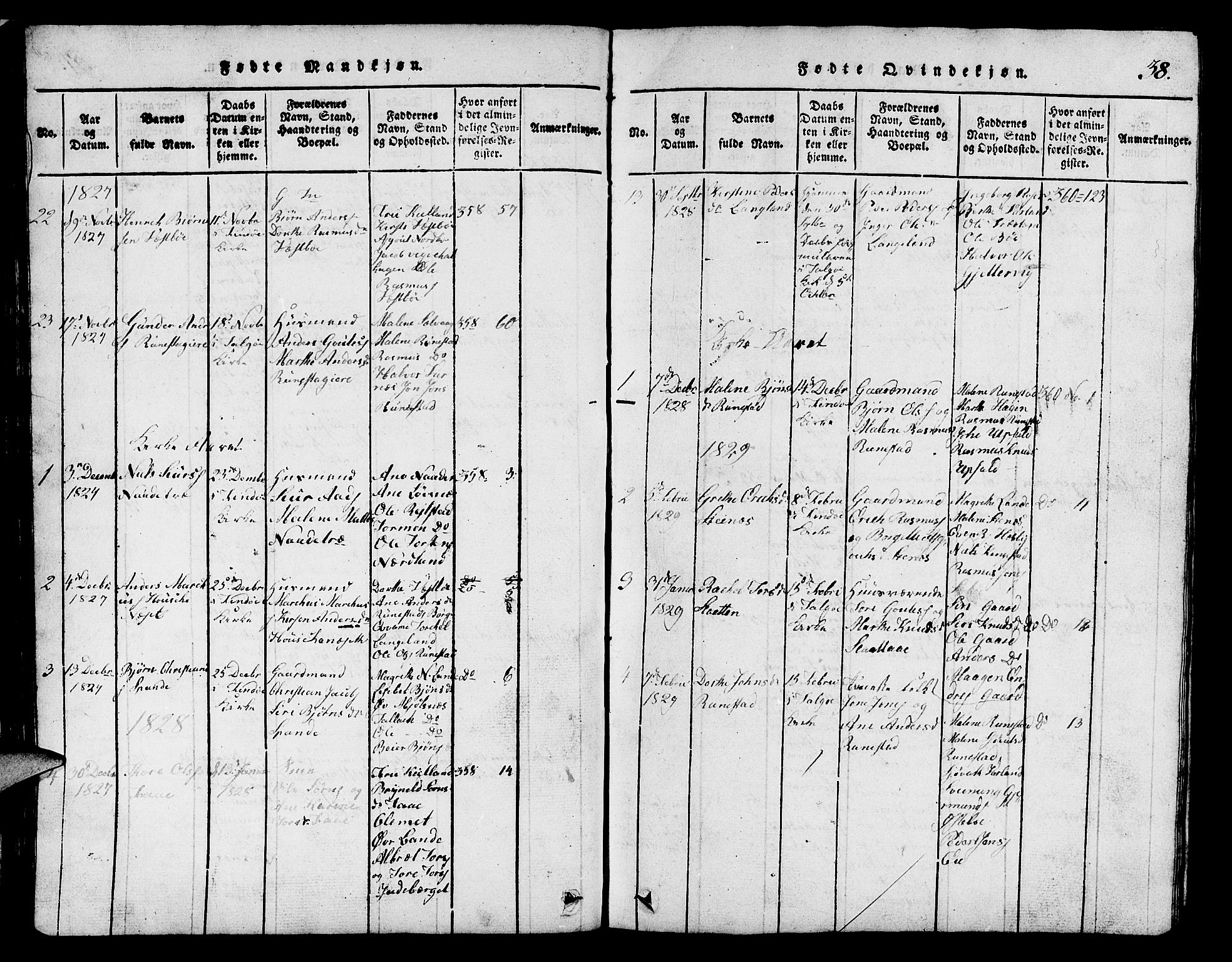 Finnøy sokneprestkontor, AV/SAST-A-101825/H/Ha/Hab/L0001: Parish register (copy) no. B 1, 1816-1856, p. 38