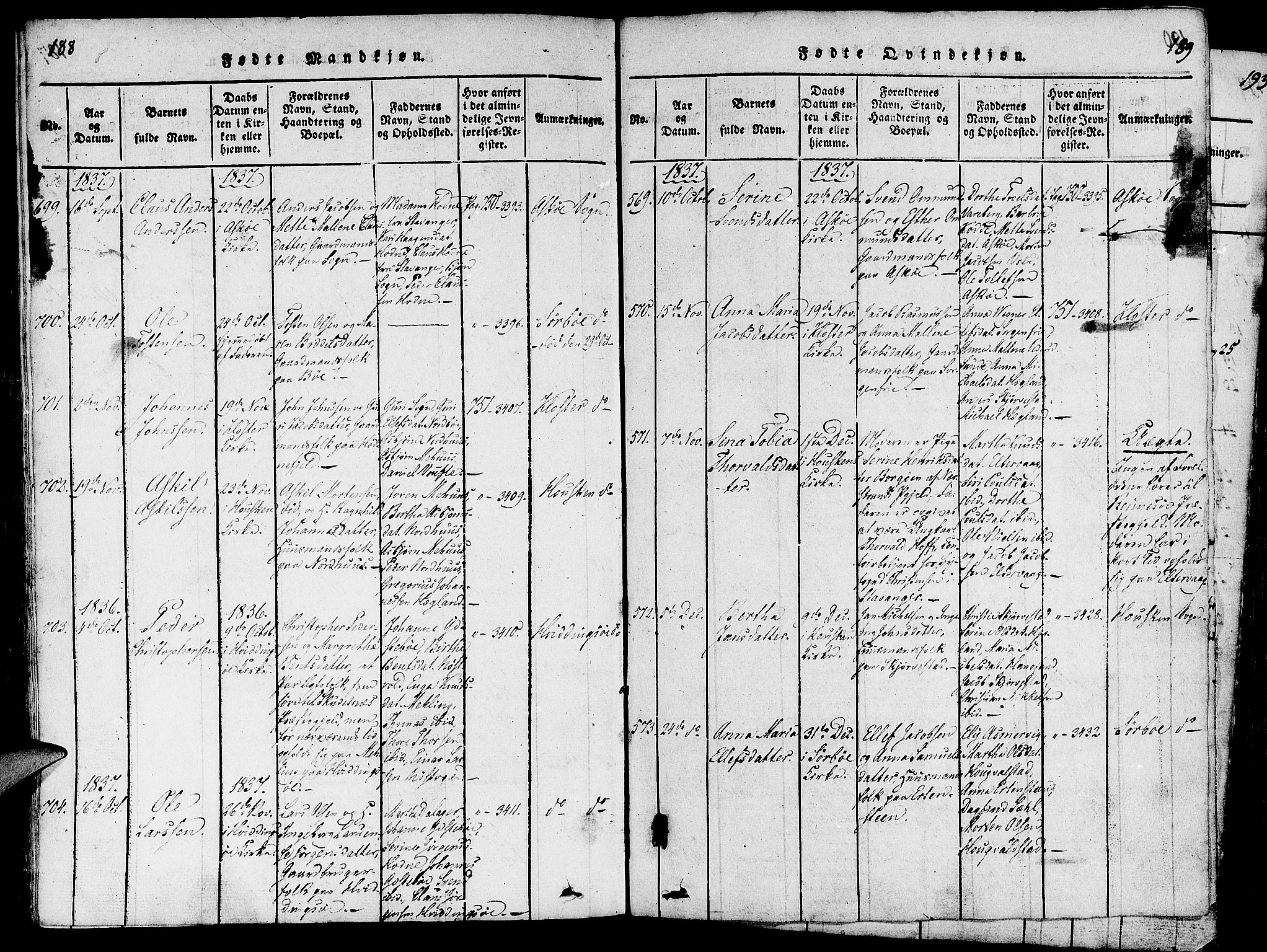 Rennesøy sokneprestkontor, AV/SAST-A -101827/H/Ha/Haa/L0004: Parish register (official) no. A 4, 1816-1837, p. 188-189