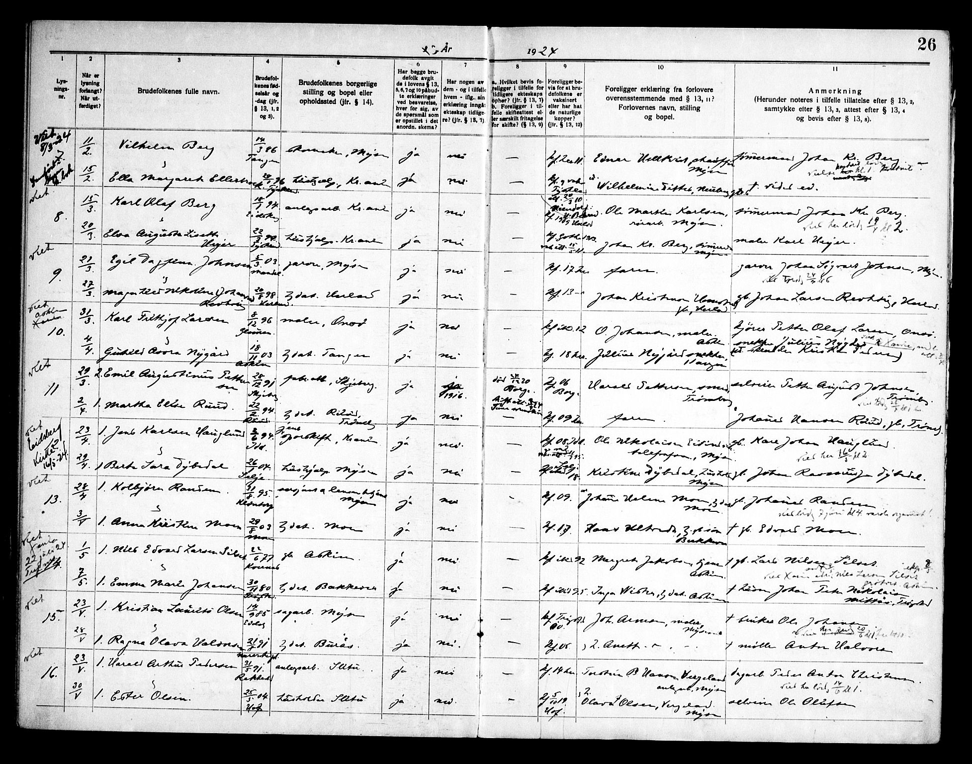 Eidsberg prestekontor Kirkebøker, AV/SAO-A-10905/H/Ha/L0001: Banns register no. I 1, 1919-1946, p. 26