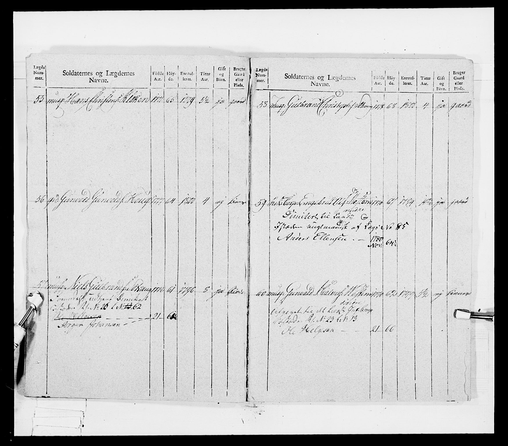 Generalitets- og kommissariatskollegiet, Det kongelige norske kommissariatskollegium, AV/RA-EA-5420/E/Eh/L0041: 1. Akershusiske nasjonale infanteriregiment, 1804-1808, p. 281