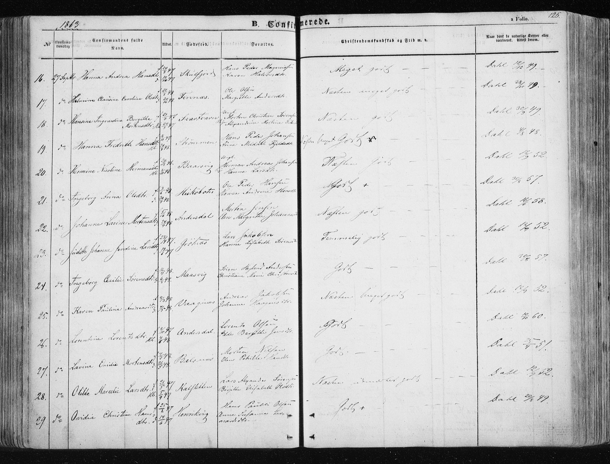 Tromsøysund sokneprestkontor, SATØ/S-1304/G/Ga/L0001kirke: Parish register (official) no. 1, 1856-1867, p. 125
