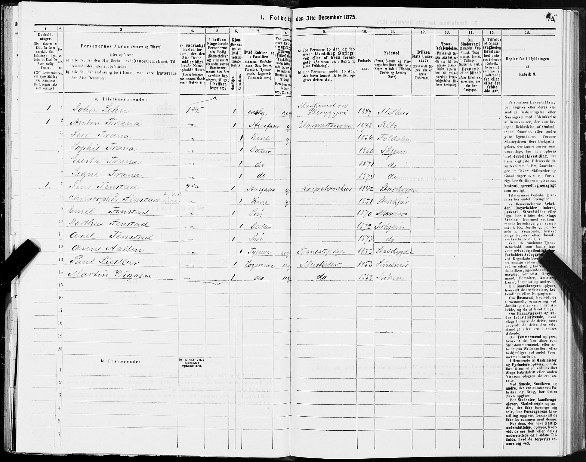 SAT, 1875 census for 1601 Trondheim, 1875, p. 6095