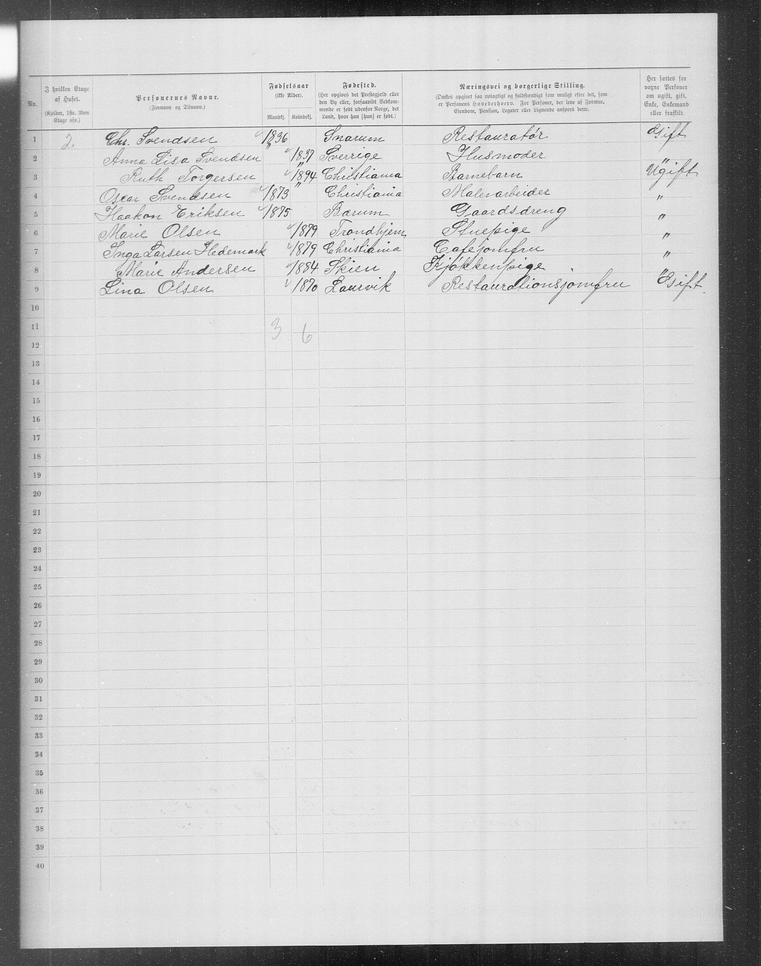 OBA, Municipal Census 1899 for Kristiania, 1899, p. 14683